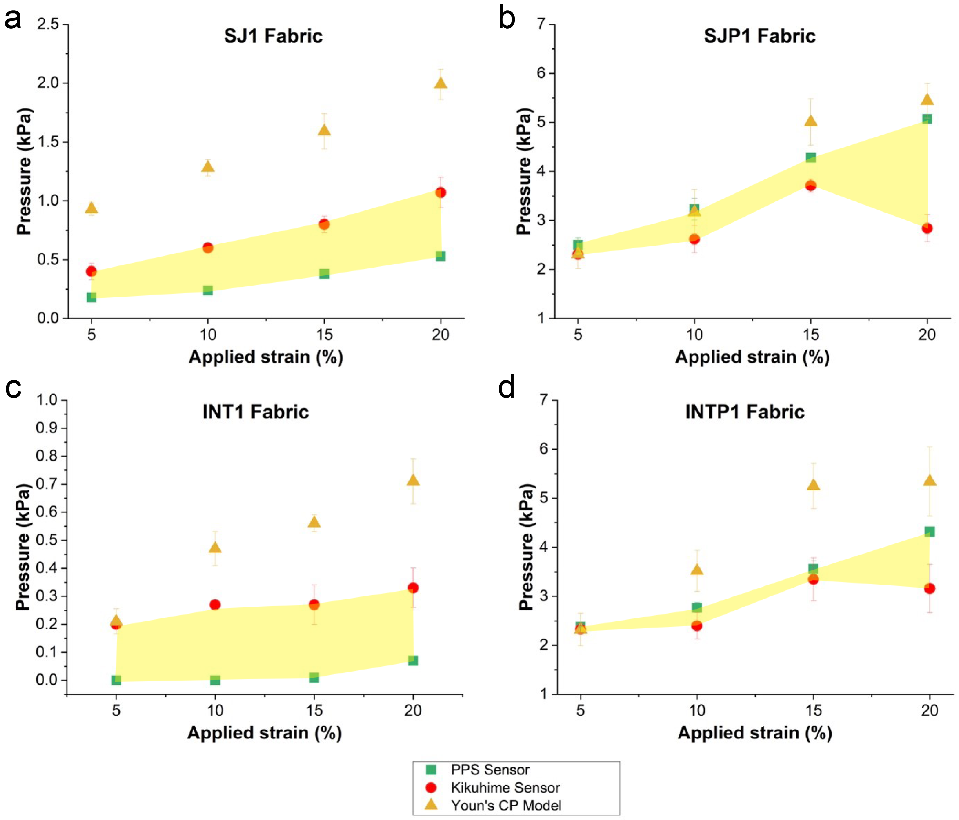 Applsci 14 10697 g005