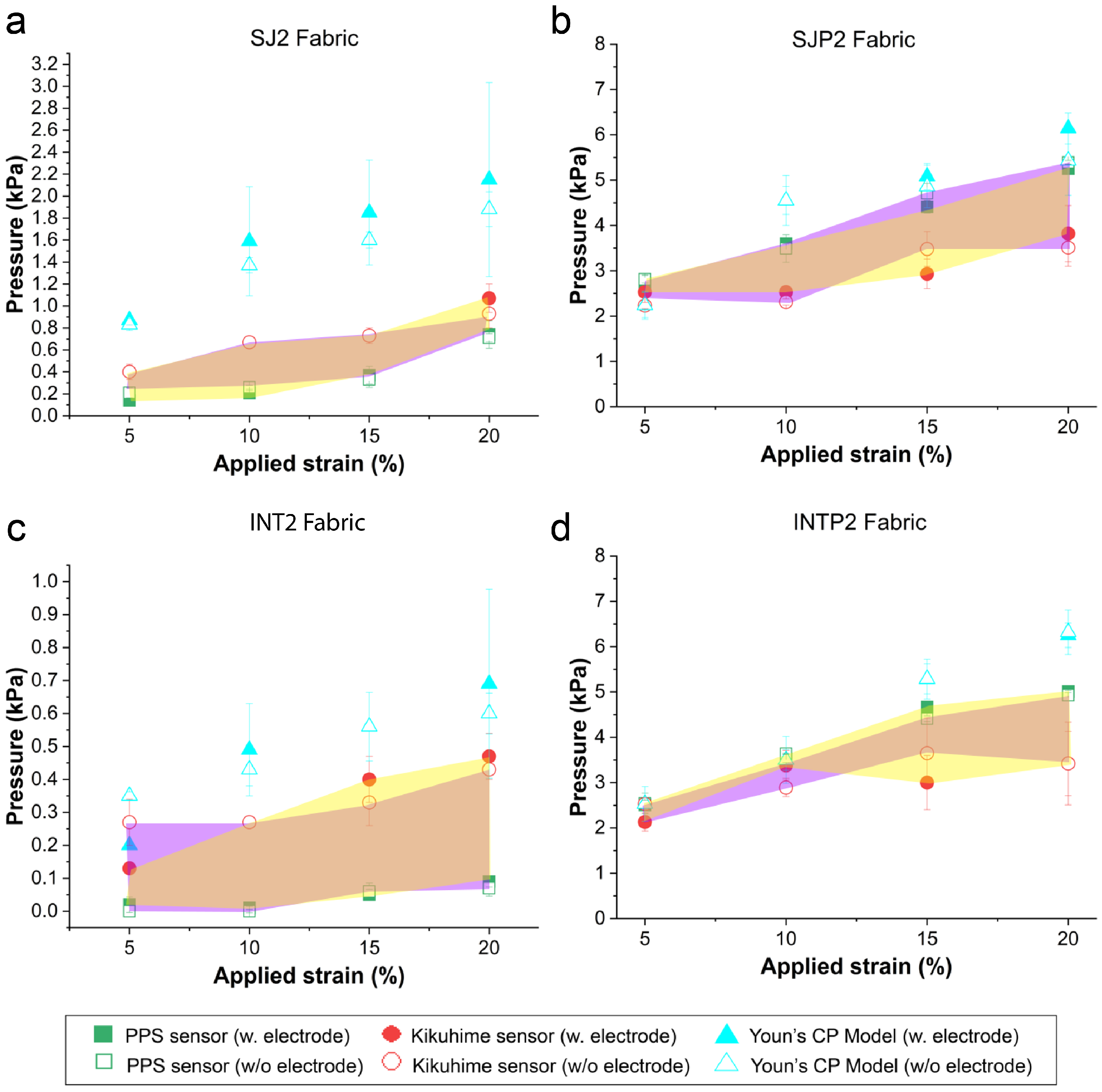 Applsci 14 10697 g008