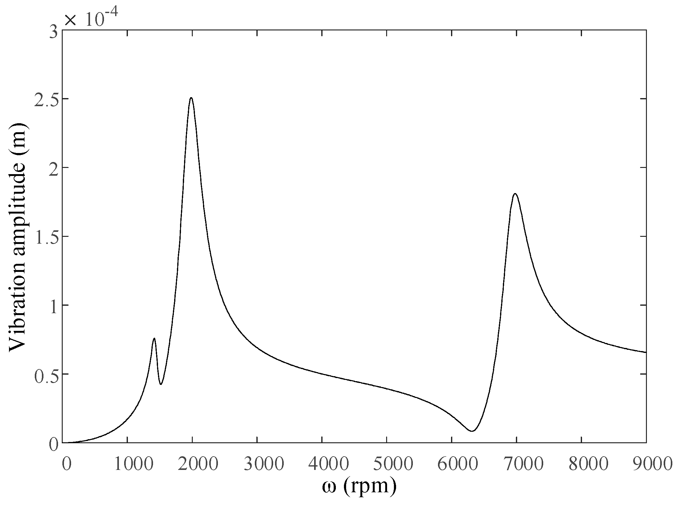 Applsci 14 10698 g005