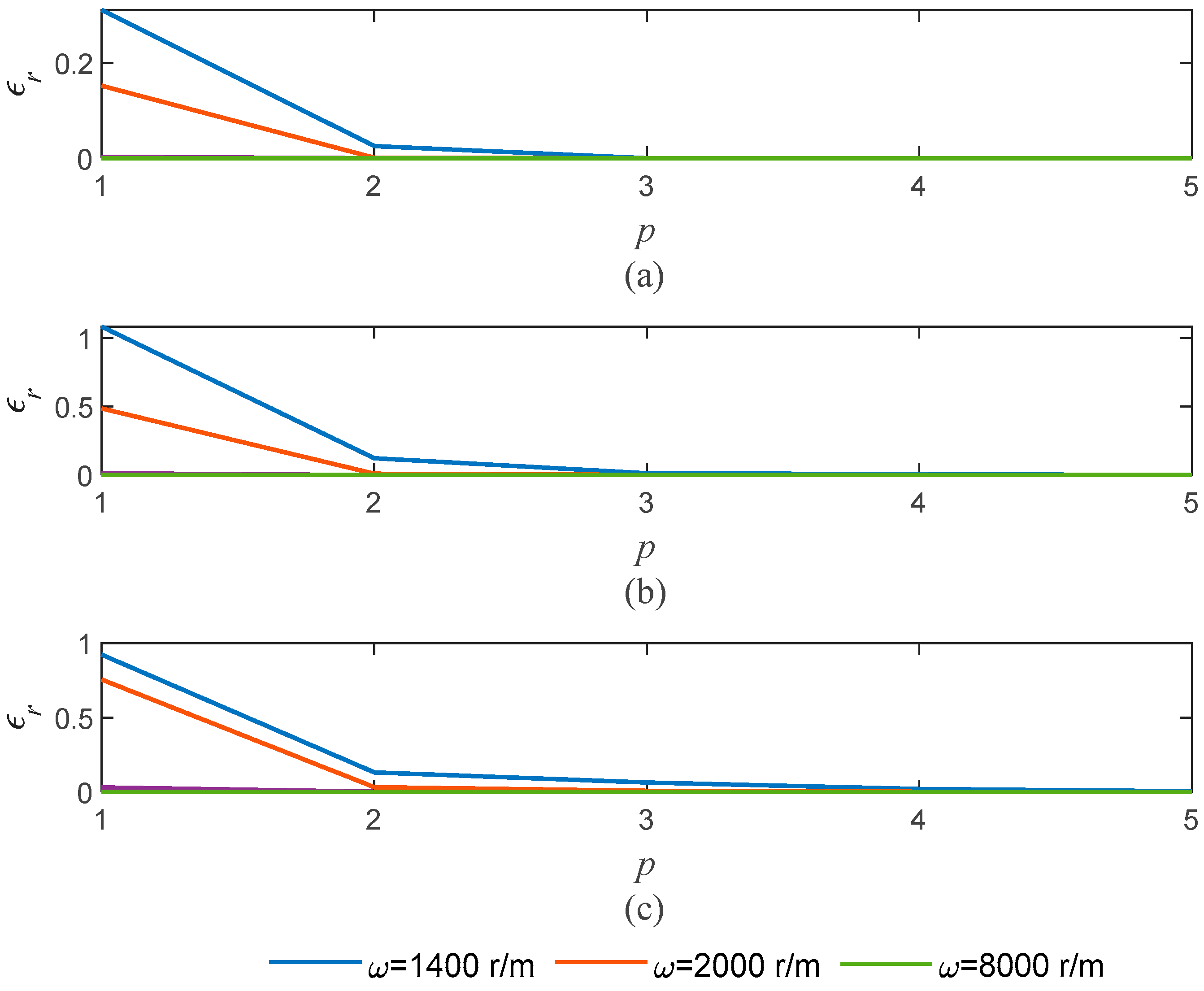 Applsci 14 10698 g006