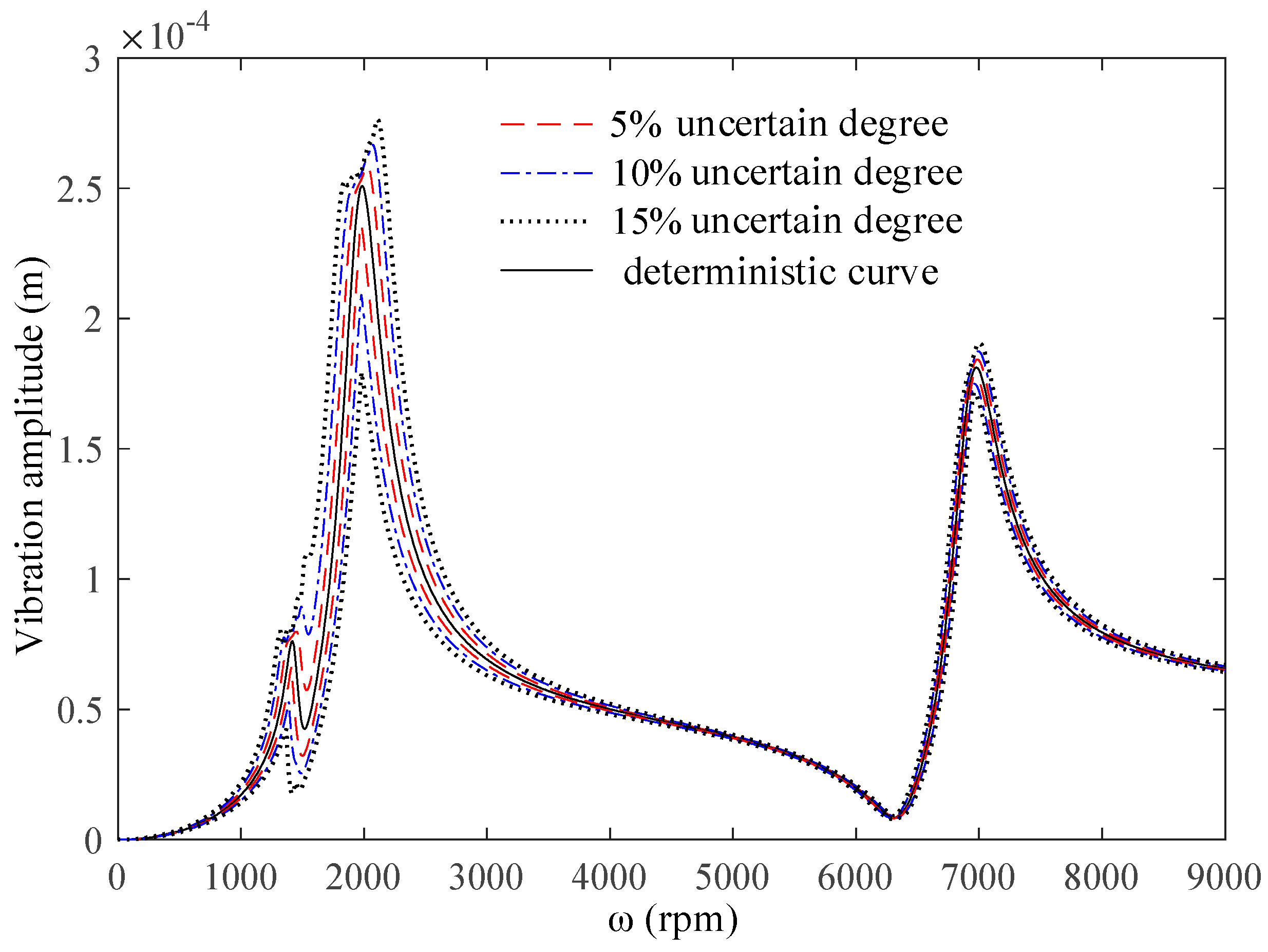 Applsci 14 10698 g007