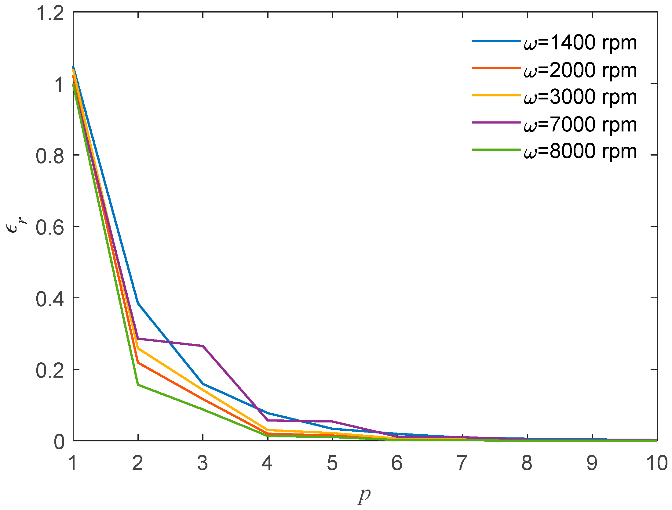 Applsci 14 10698 g009