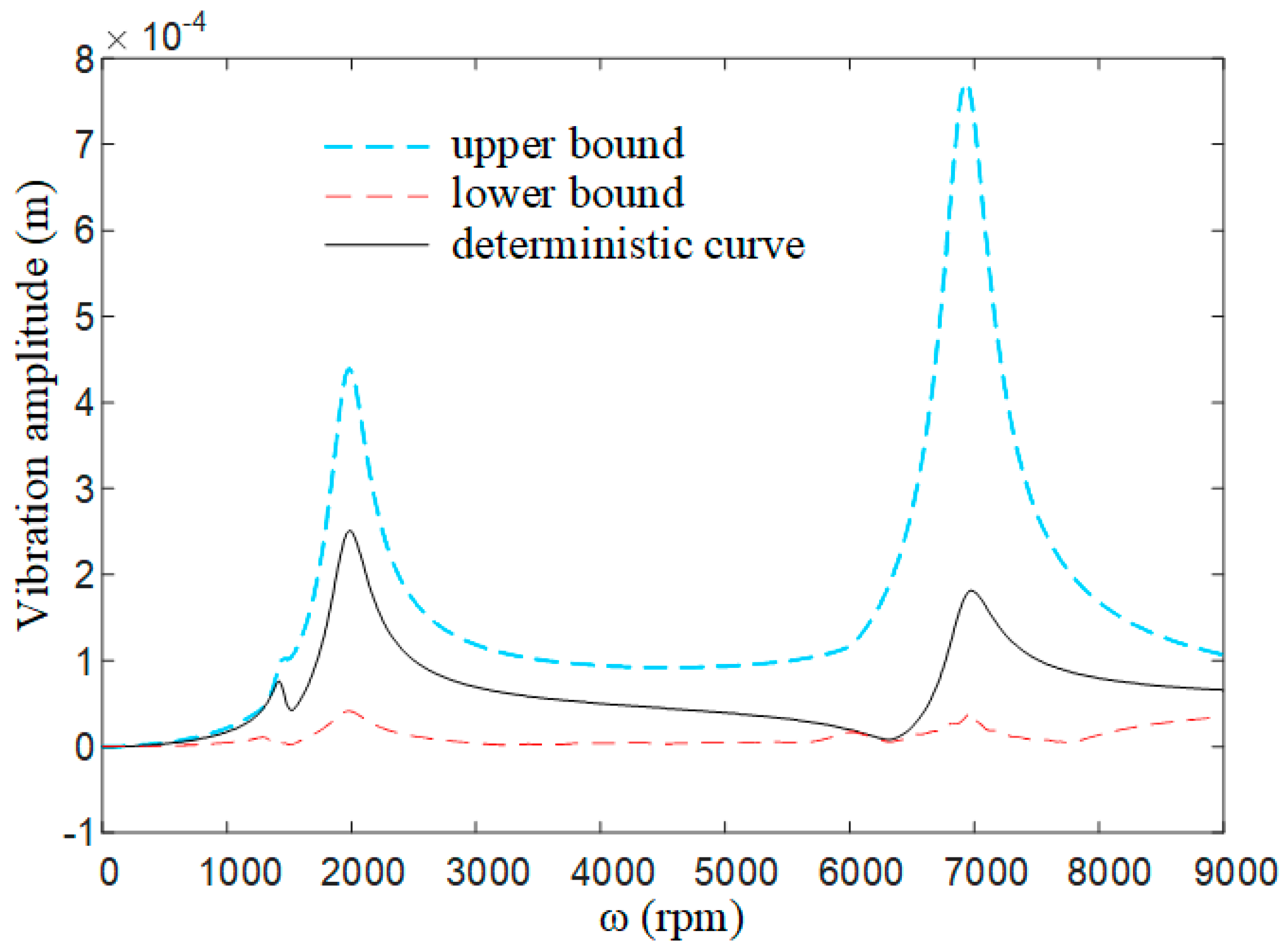 Applsci 14 10698 g010