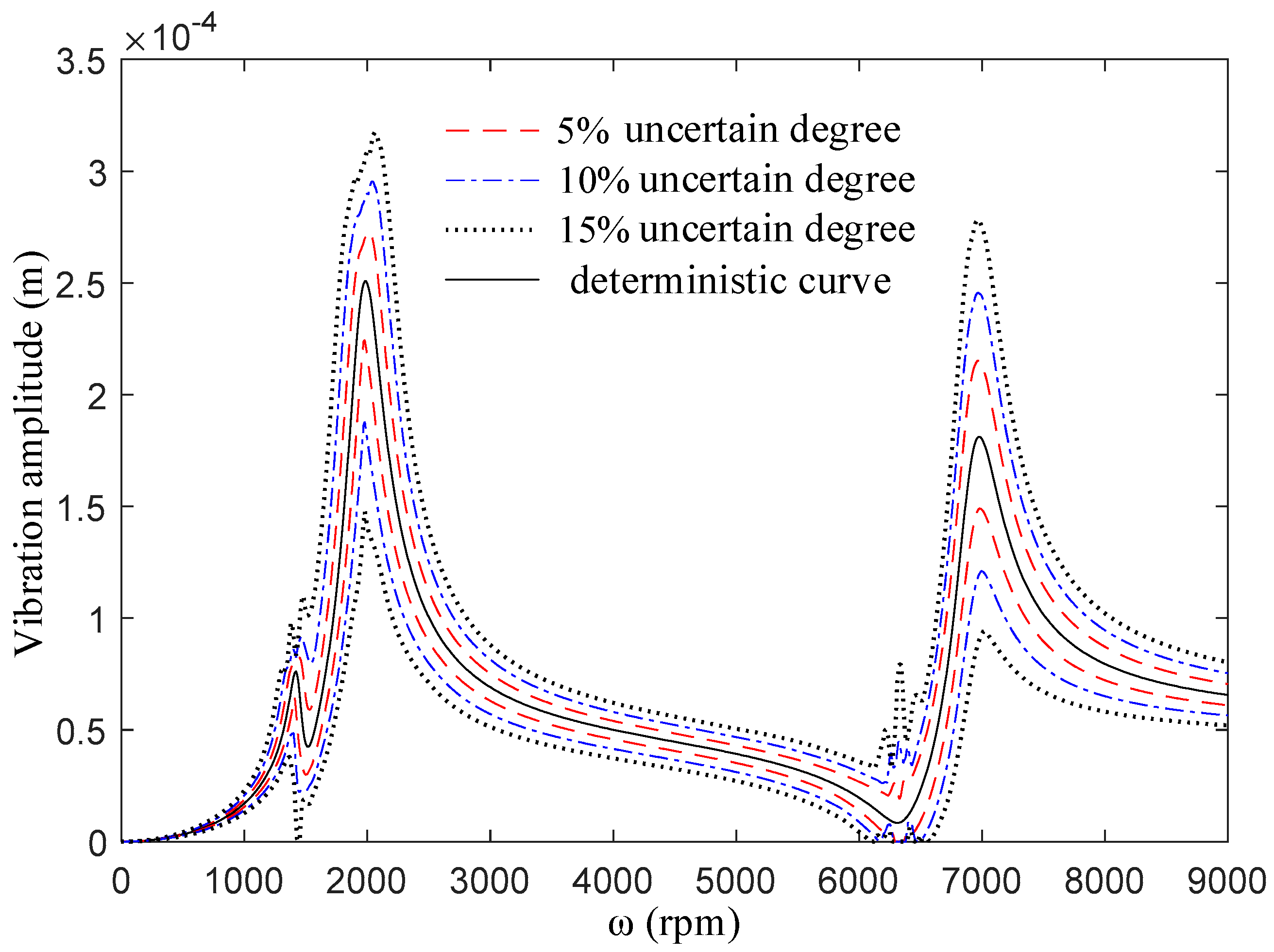 Applsci 14 10698 g011