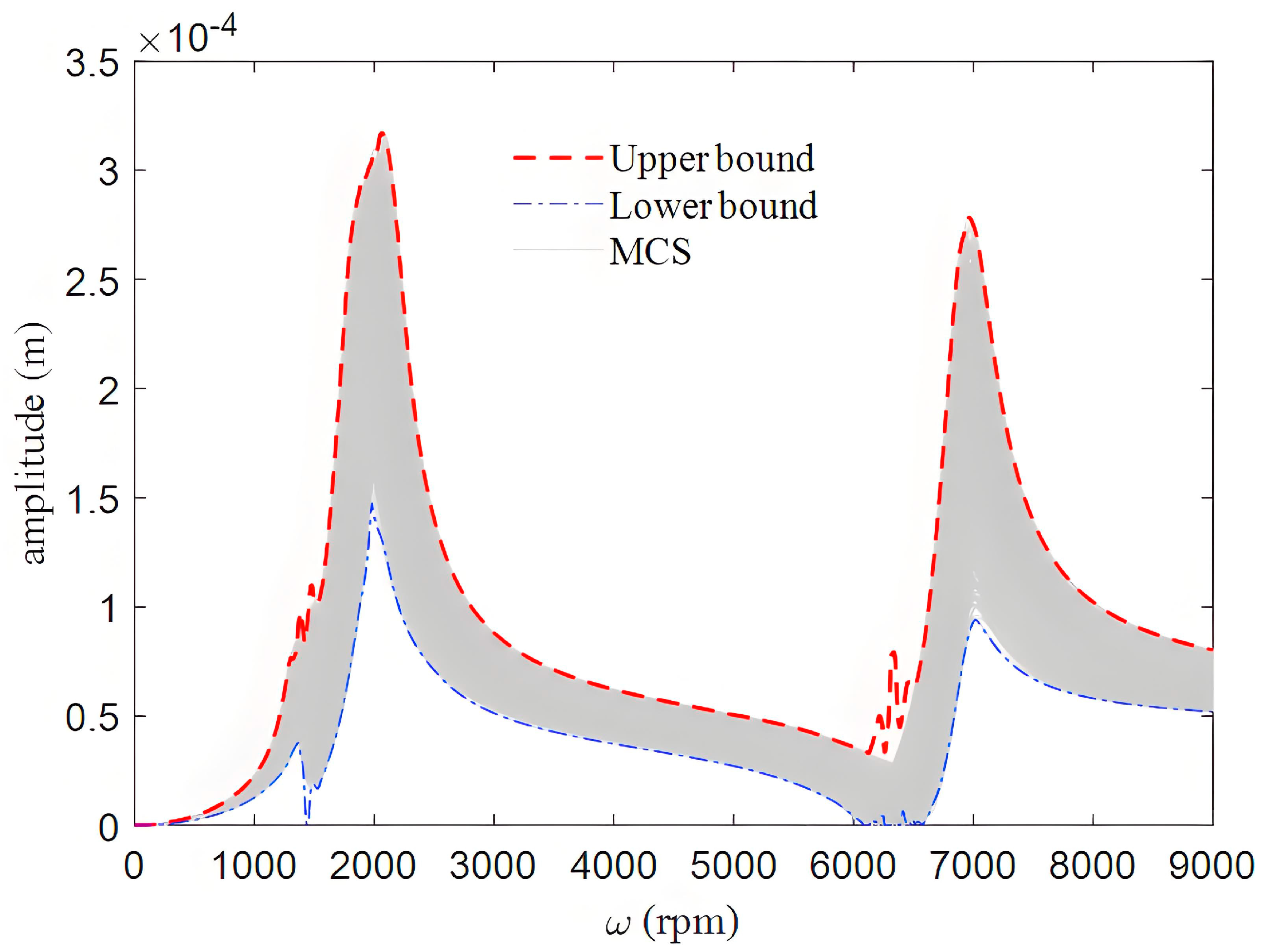 Applsci 14 10698 g012