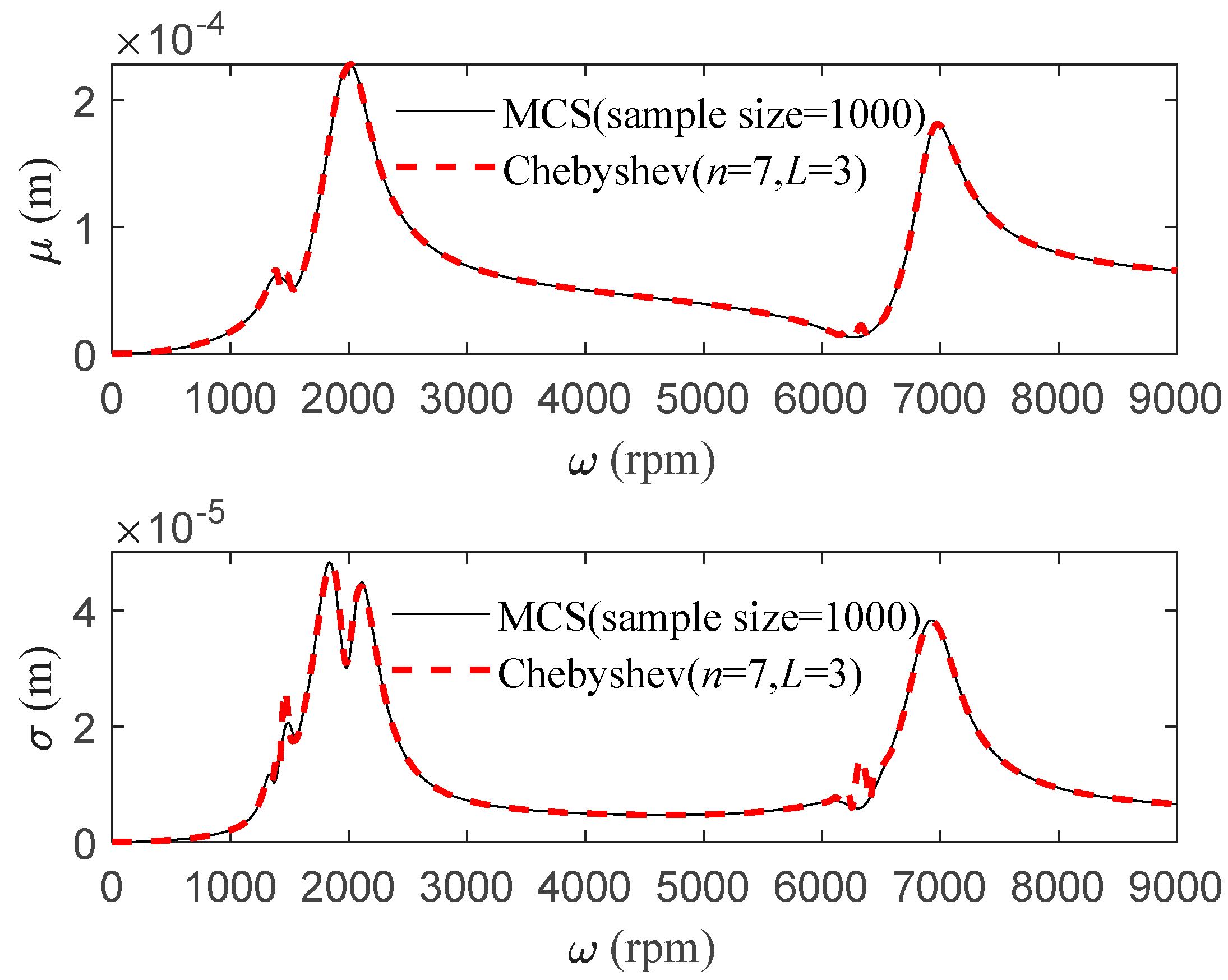 Applsci 14 10698 g013