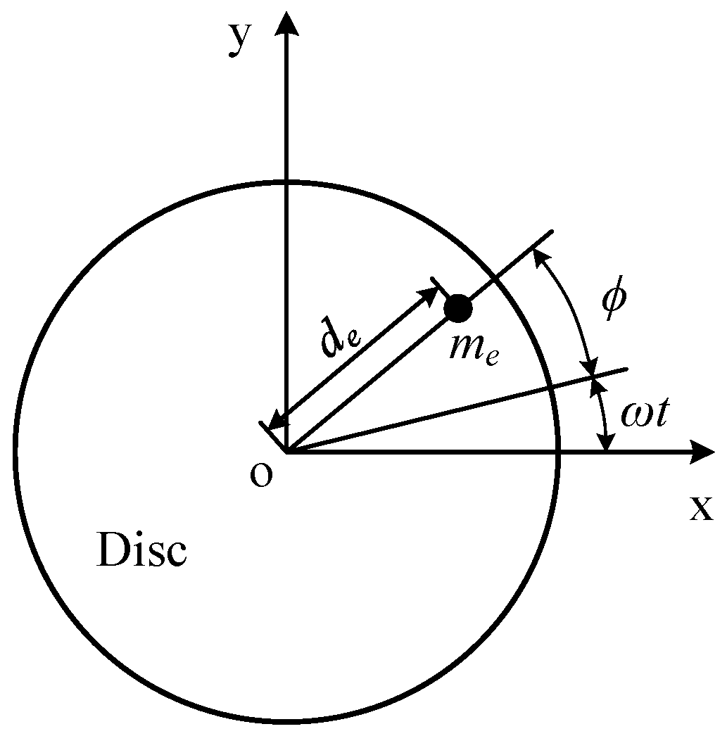 Applsci 14 10698 g0a3