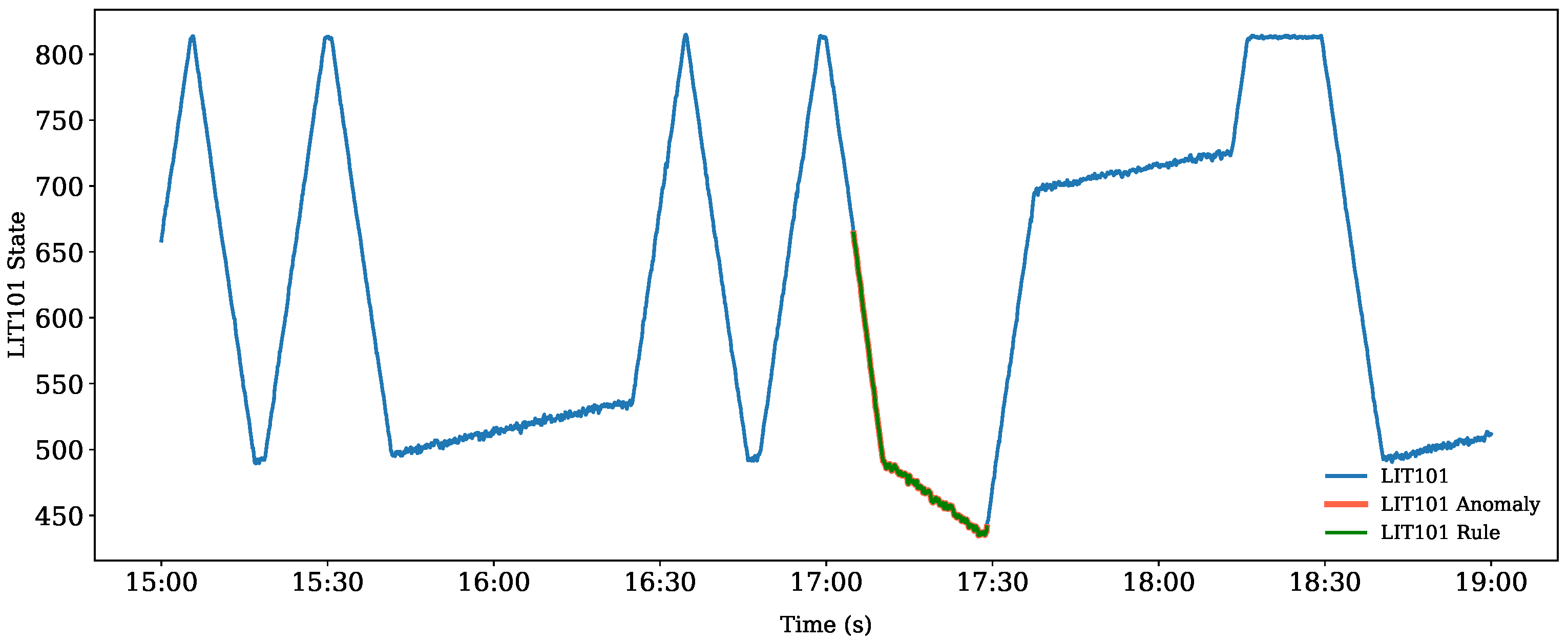 Applsci 14 10705 g009