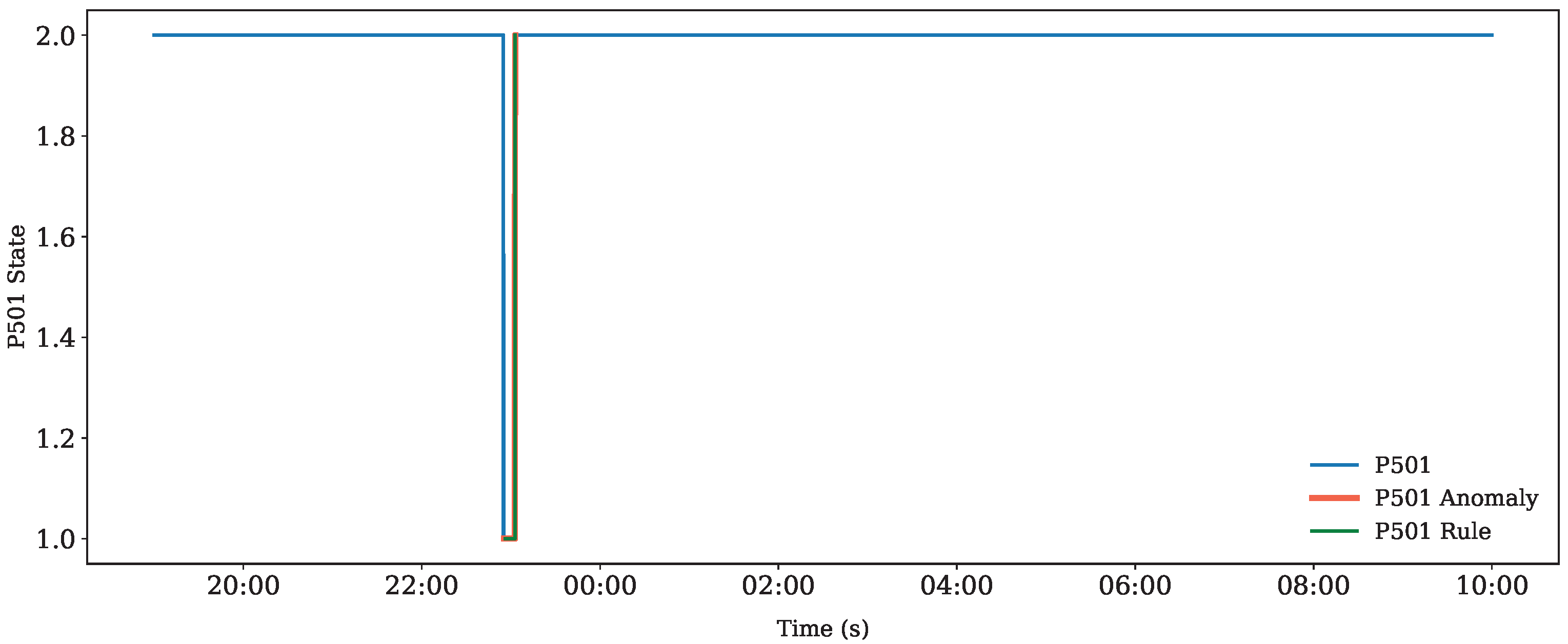 Applsci 14 10705 g011
