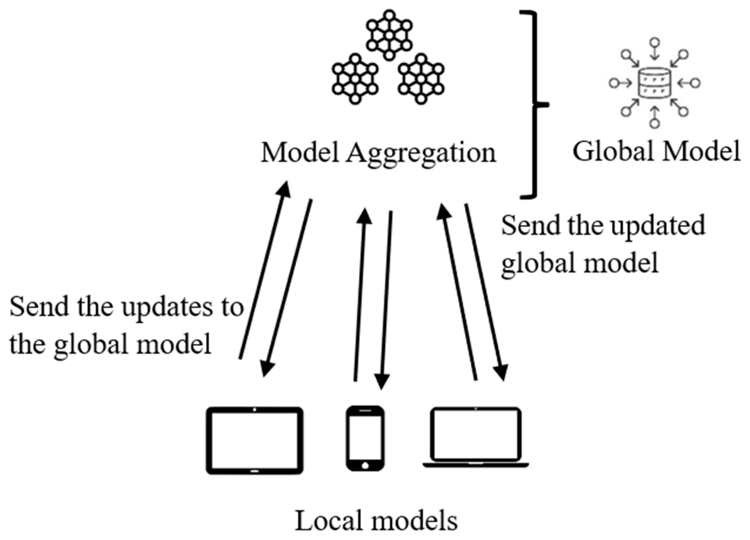 Applsci 14 10706 g001 Applsci 14 10706 g001