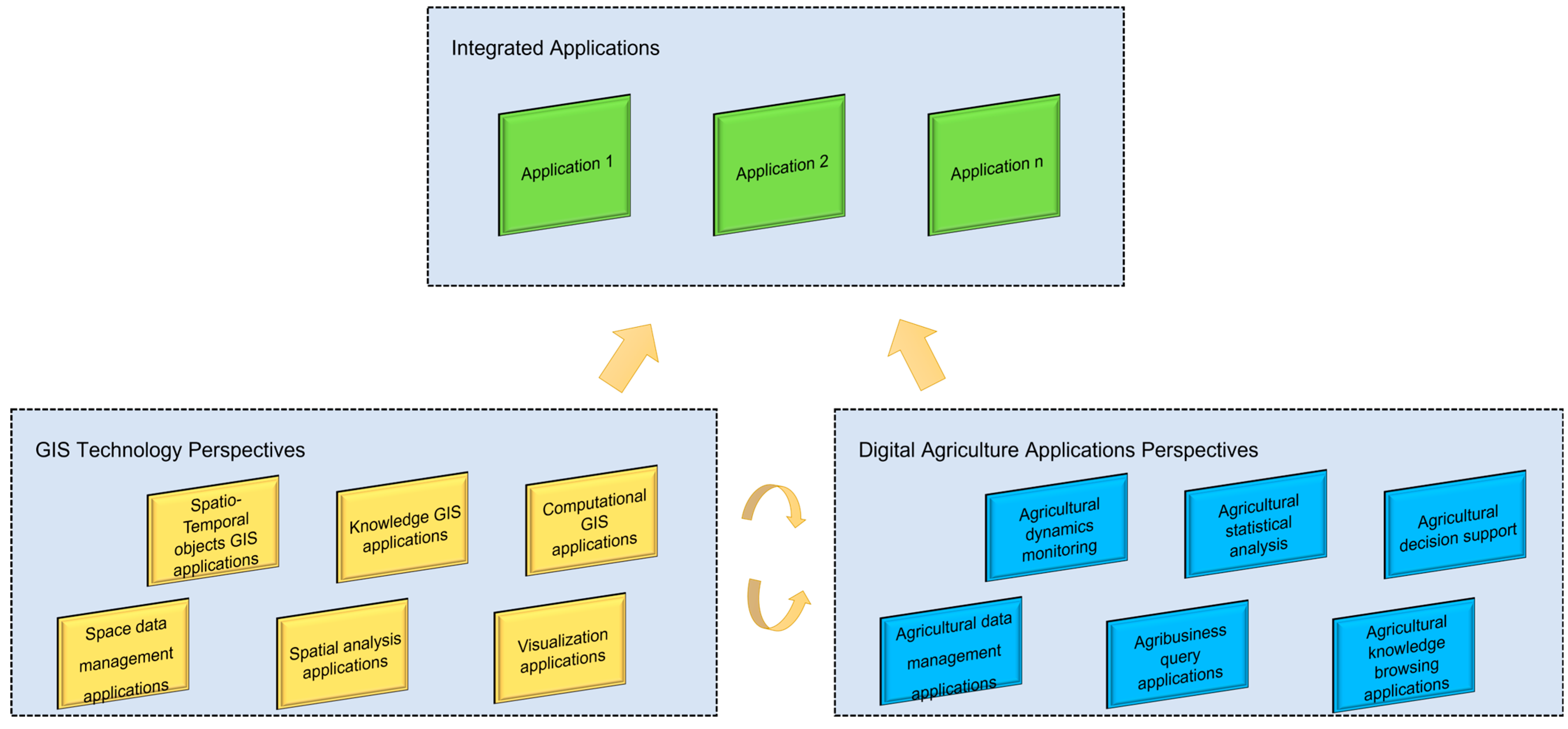 Applsci 14 10710 g001