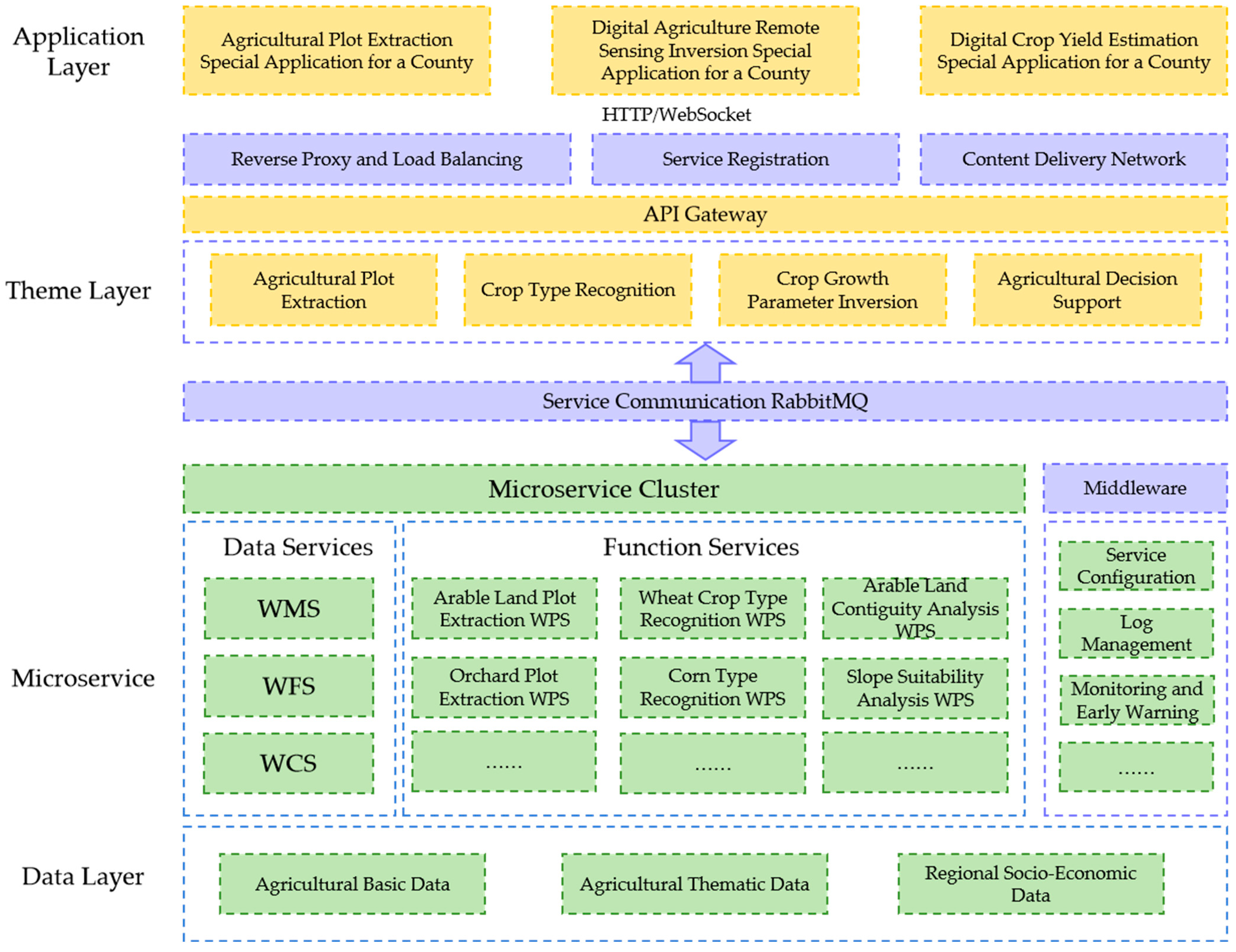 Applsci 14 10710 g003