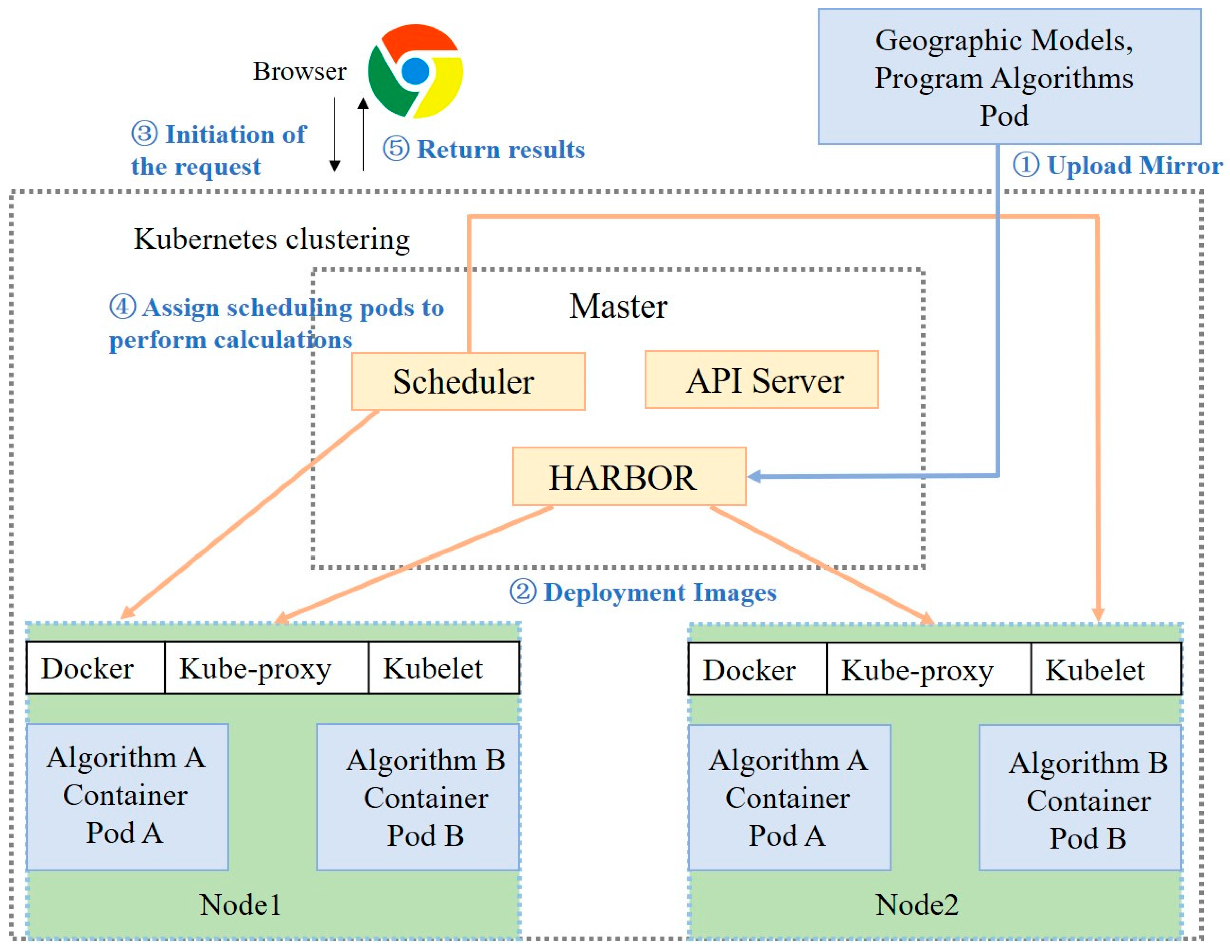 Applsci 14 10710 g004