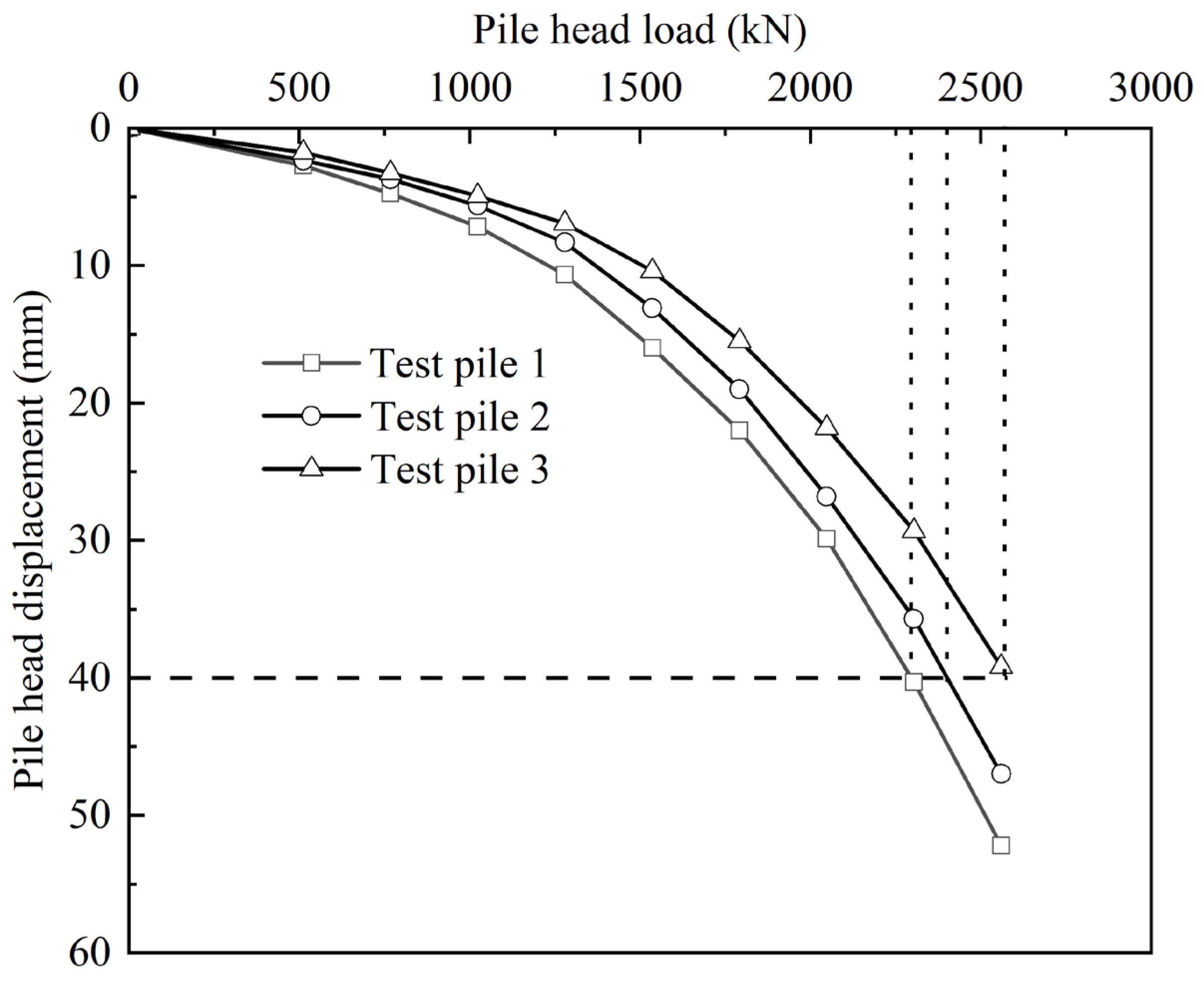 Applsci 14 10714 g004