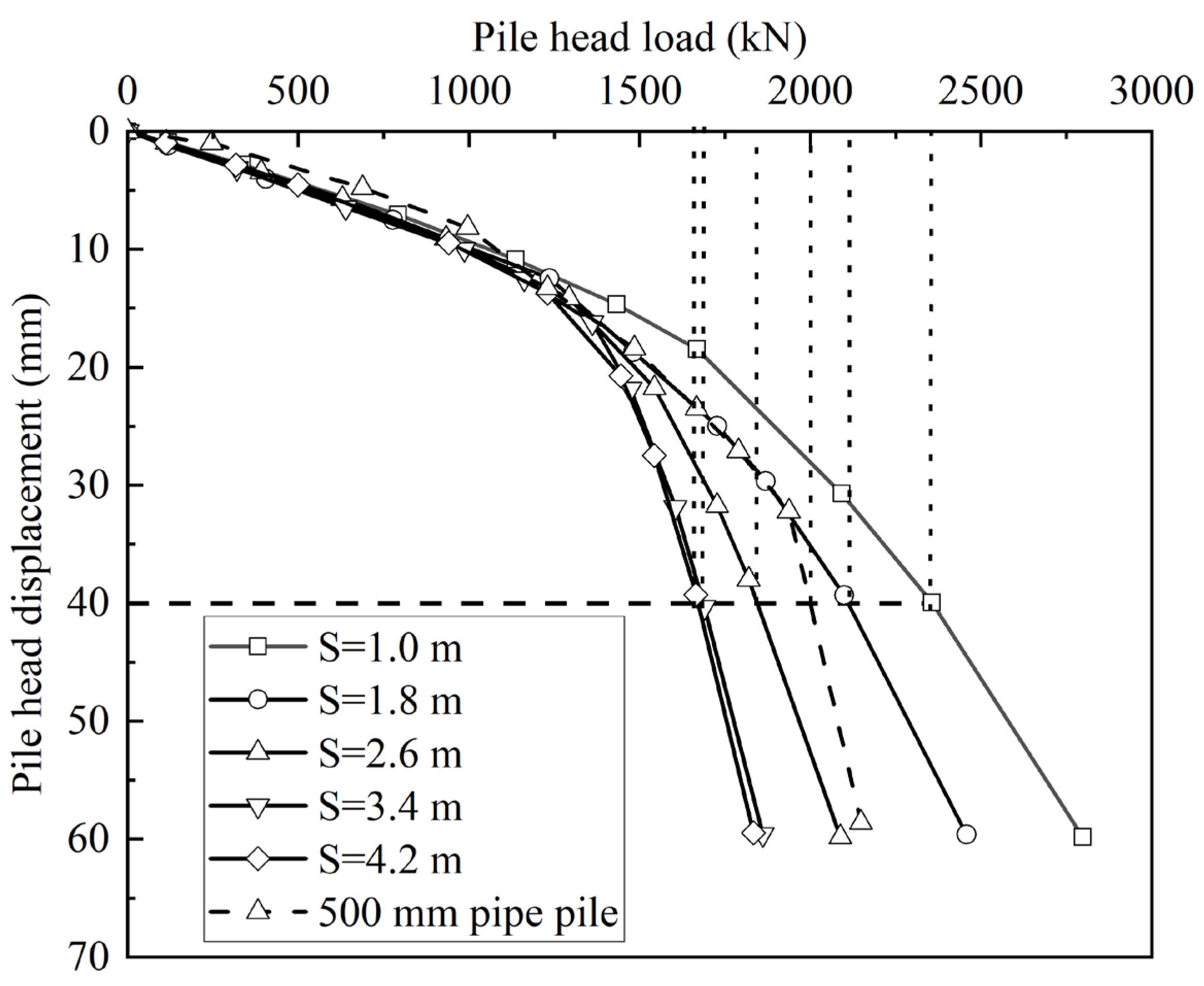Applsci 14 10714 g007