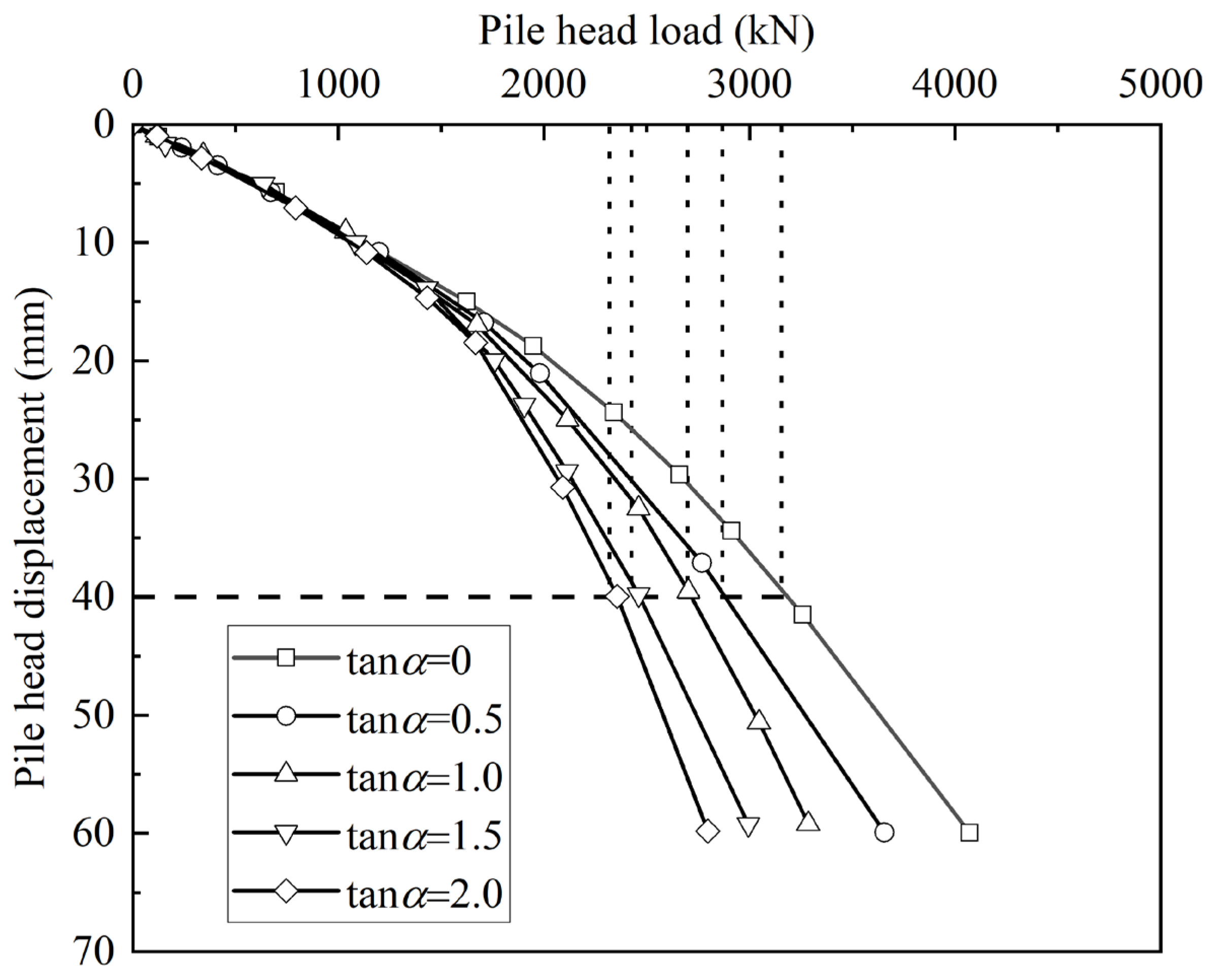 Applsci 14 10714 g012