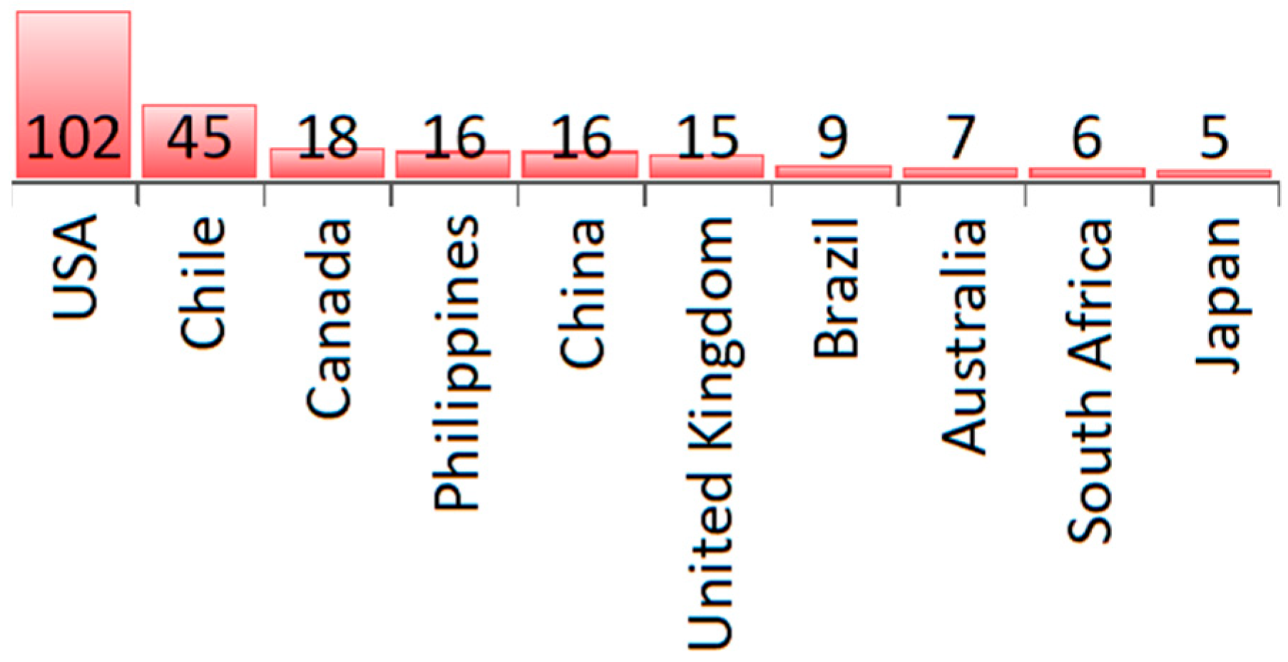 Applsci 14 10715 g001