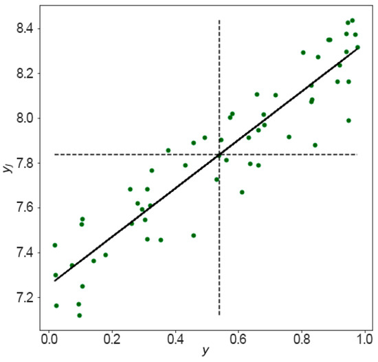 Applsci 14 10715 g002