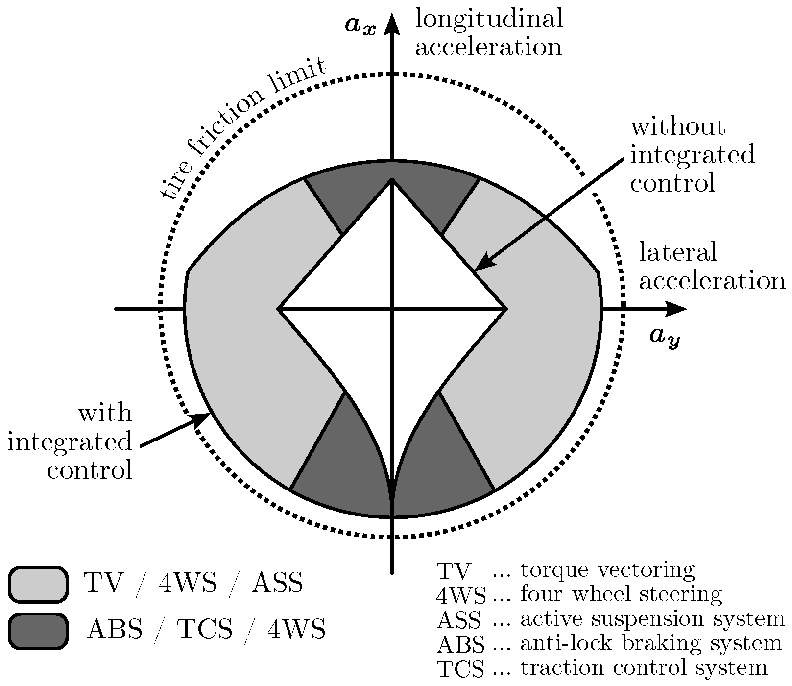 Applsci 14 10718 g001