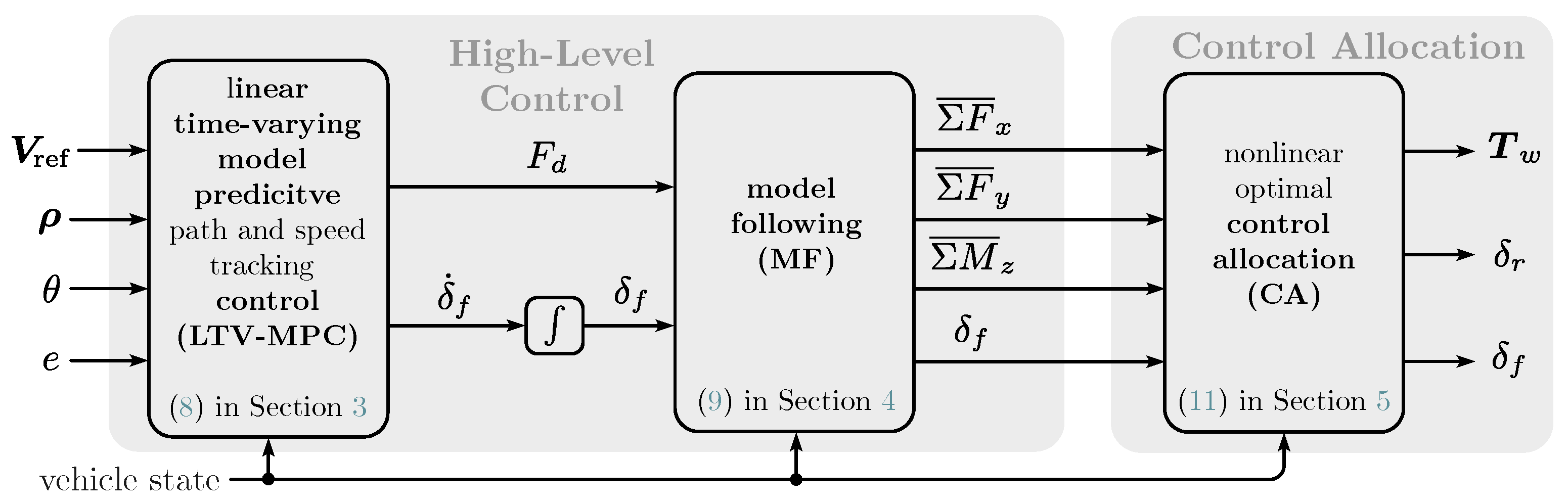 Applsci 14 10718 g003