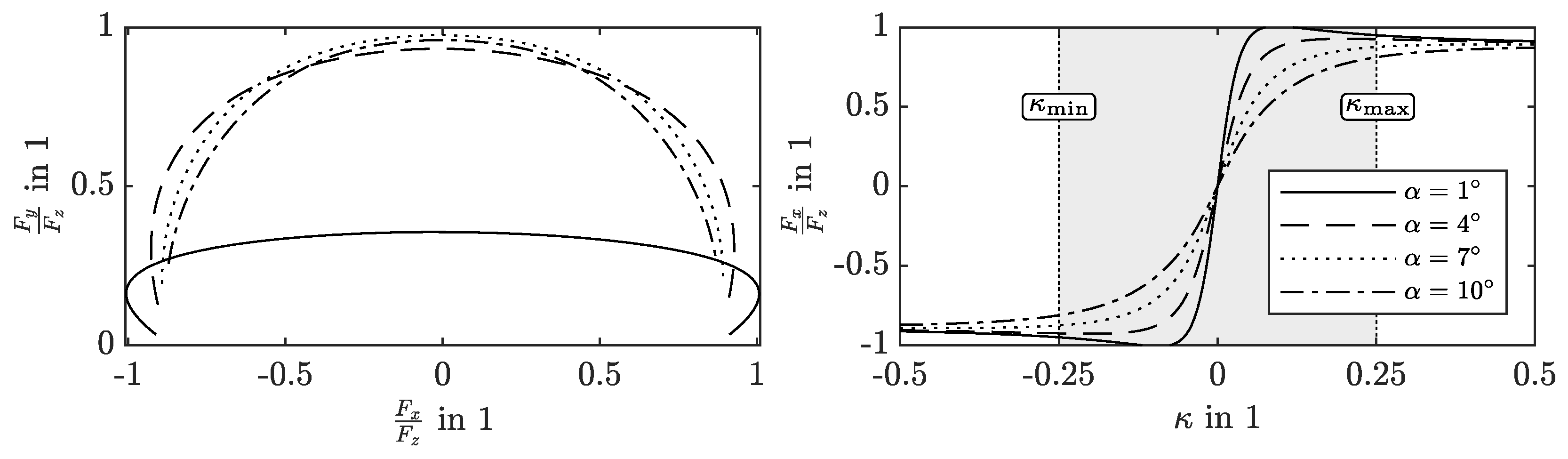 Applsci 14 10718 g005