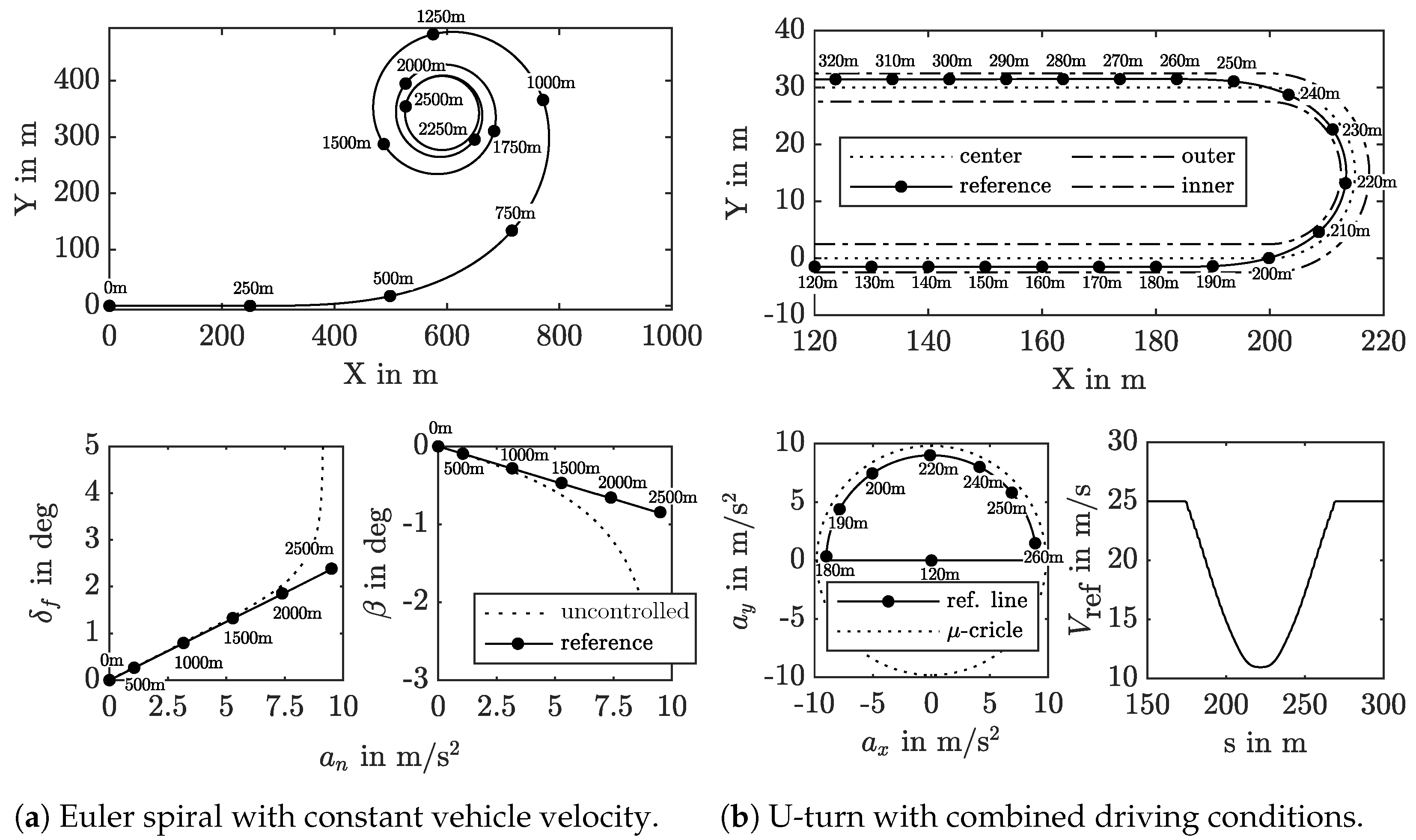 Applsci 14 10718 g006