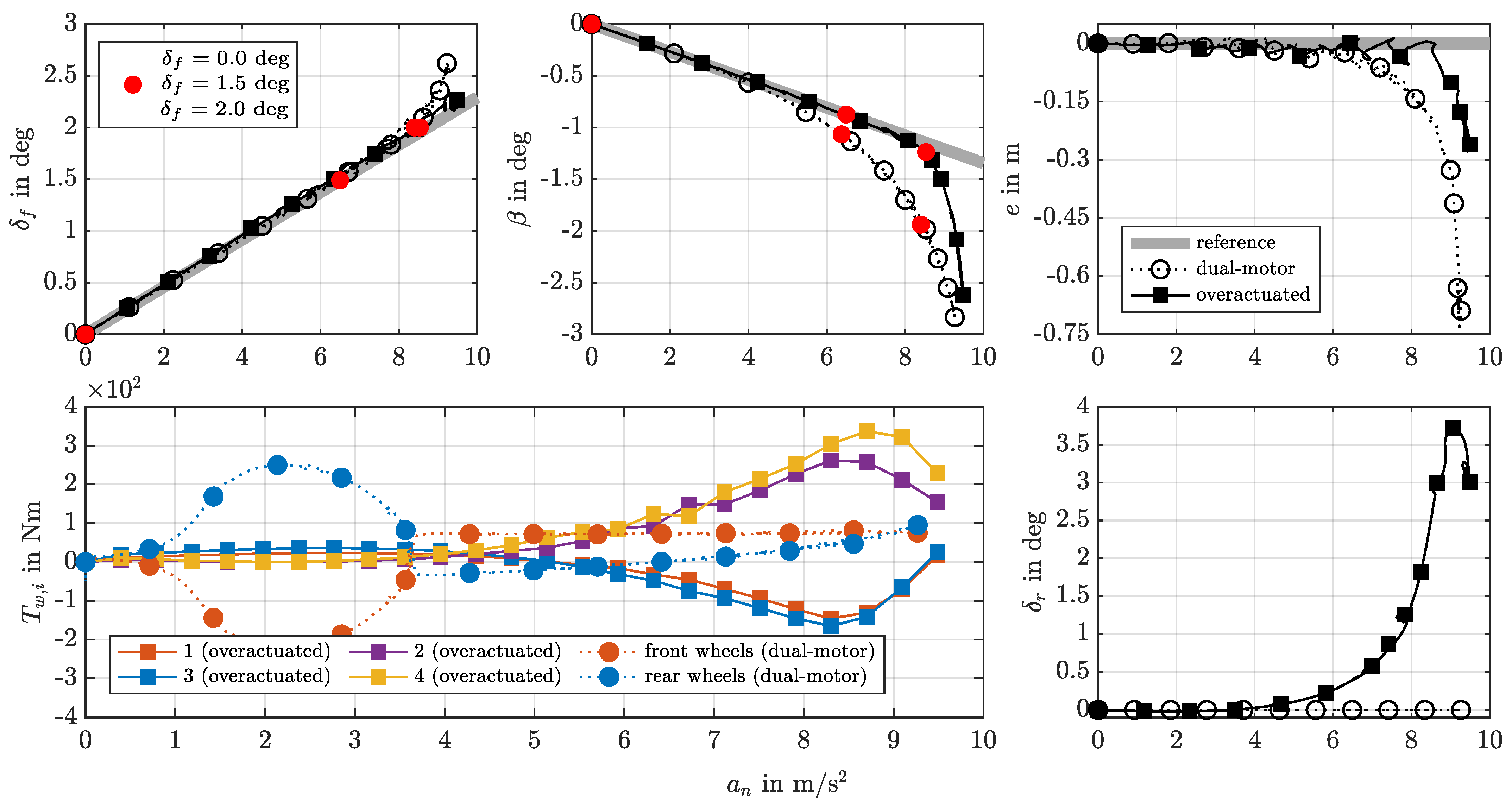 Applsci 14 10718 g008