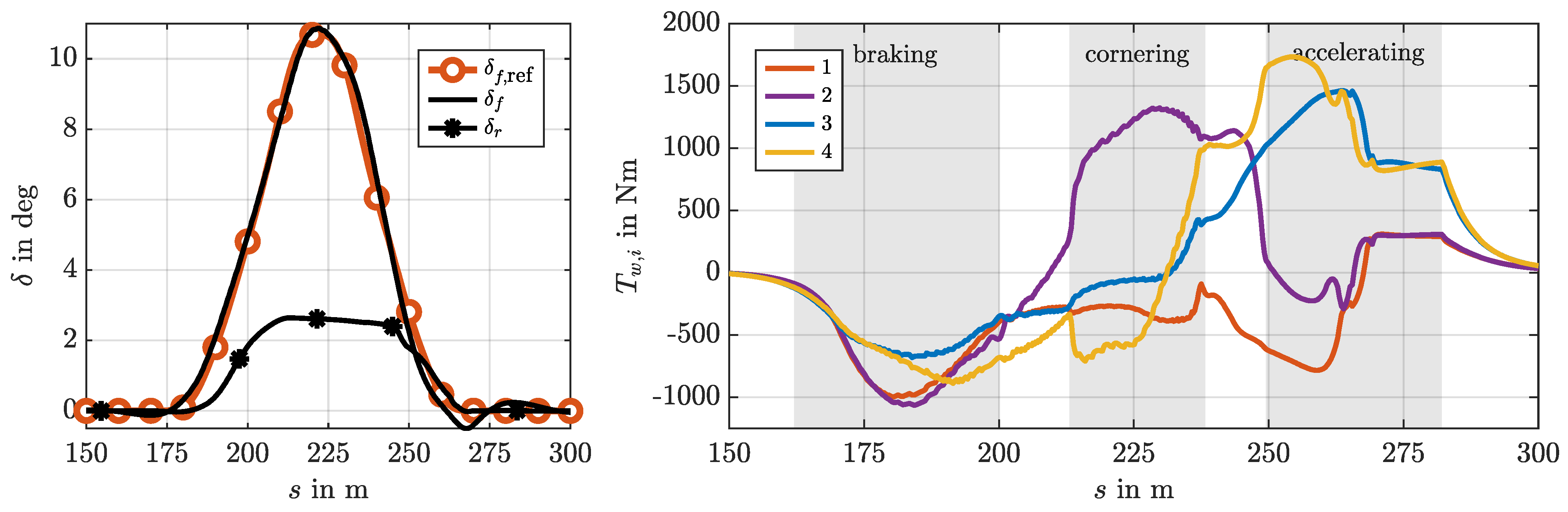 Applsci 14 10718 g011