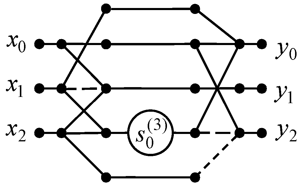 Applsci 14 10719 g002