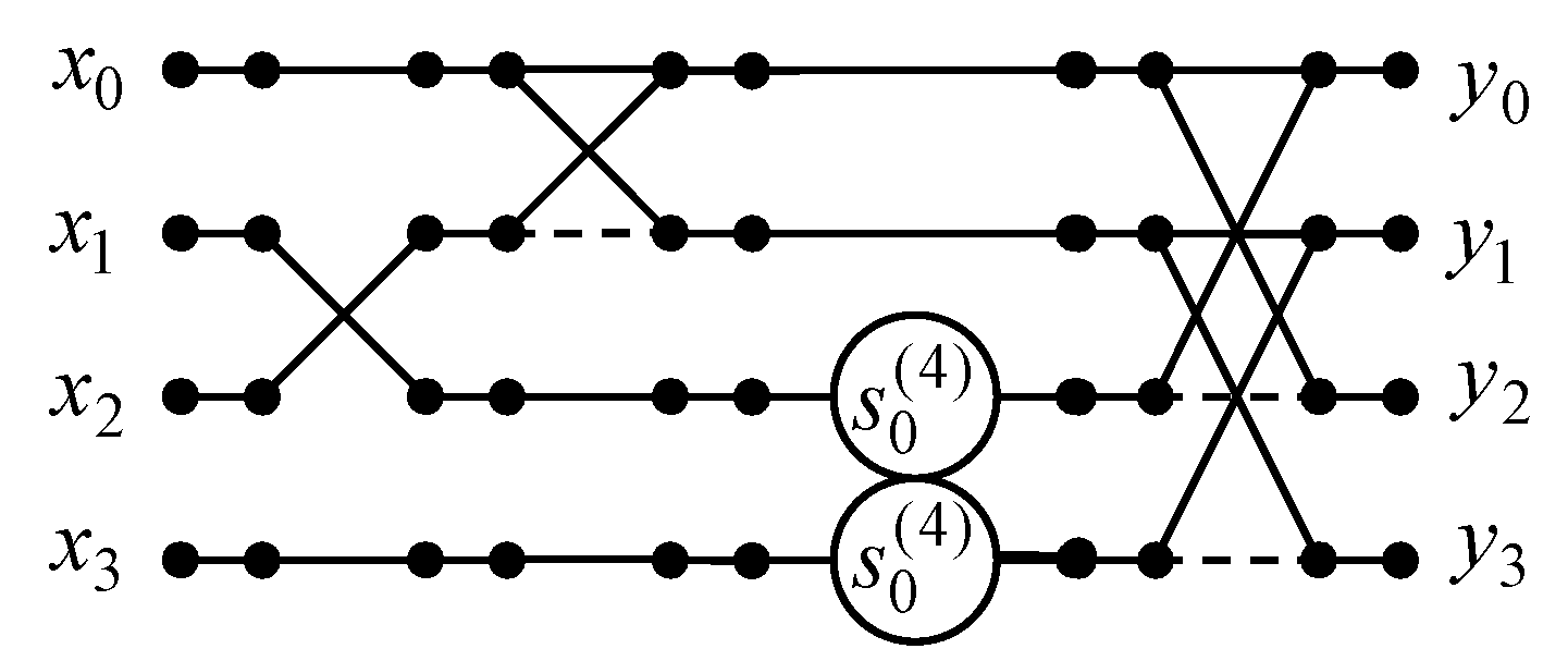 Applsci 14 10719 g003