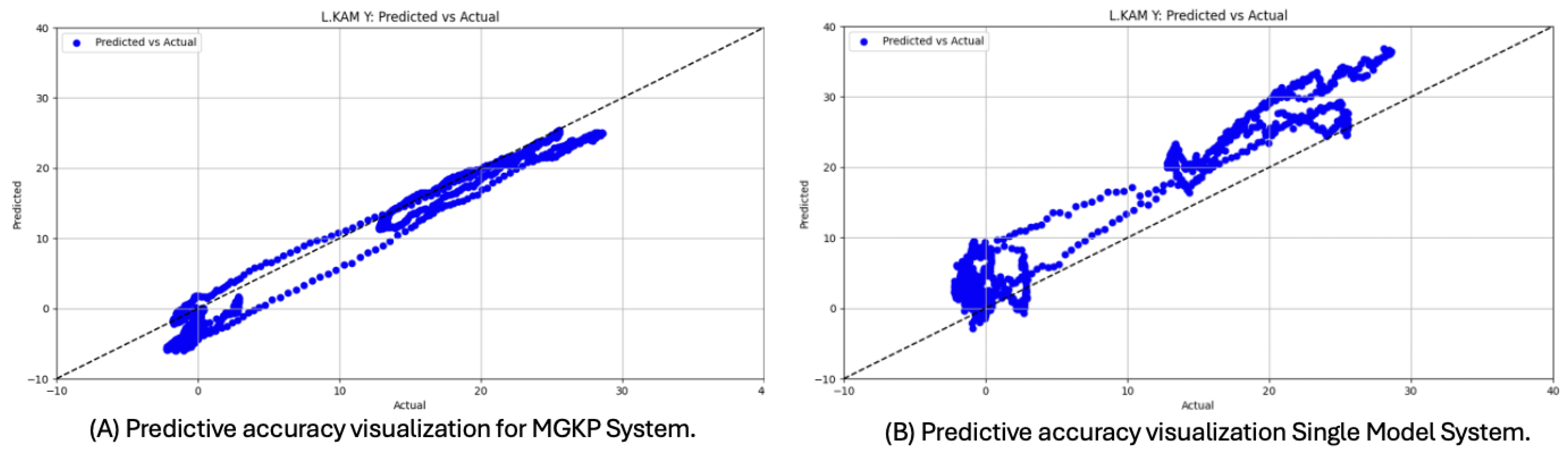 Applsci 14 10721 g008