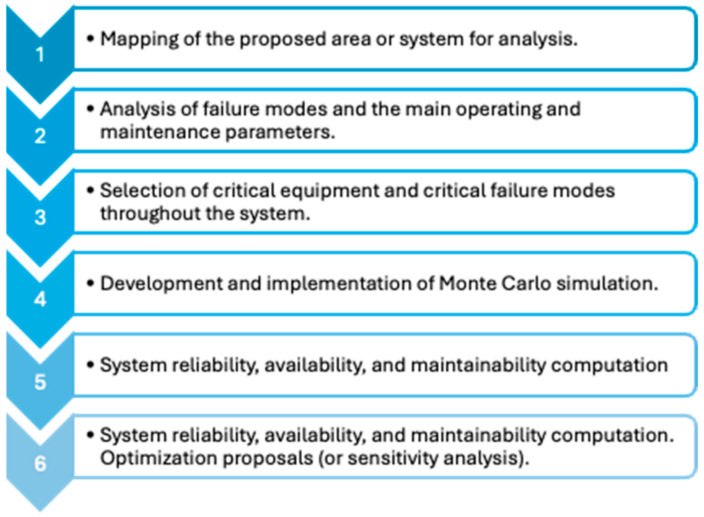 Applsci 14 10729 g001