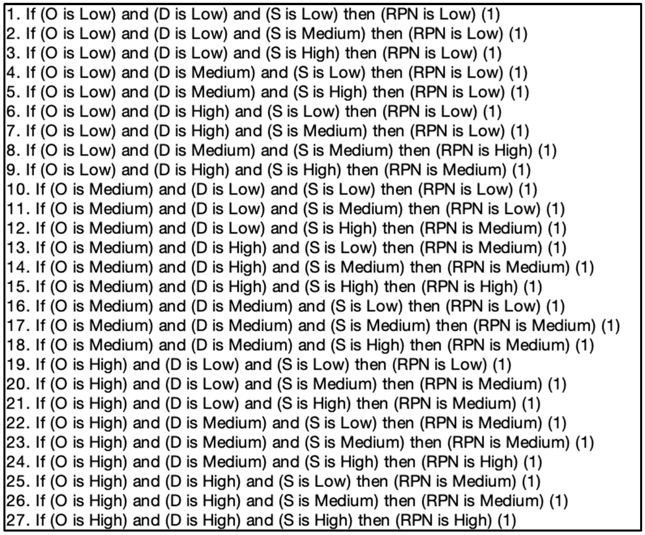 Applsci 14 10729 g003