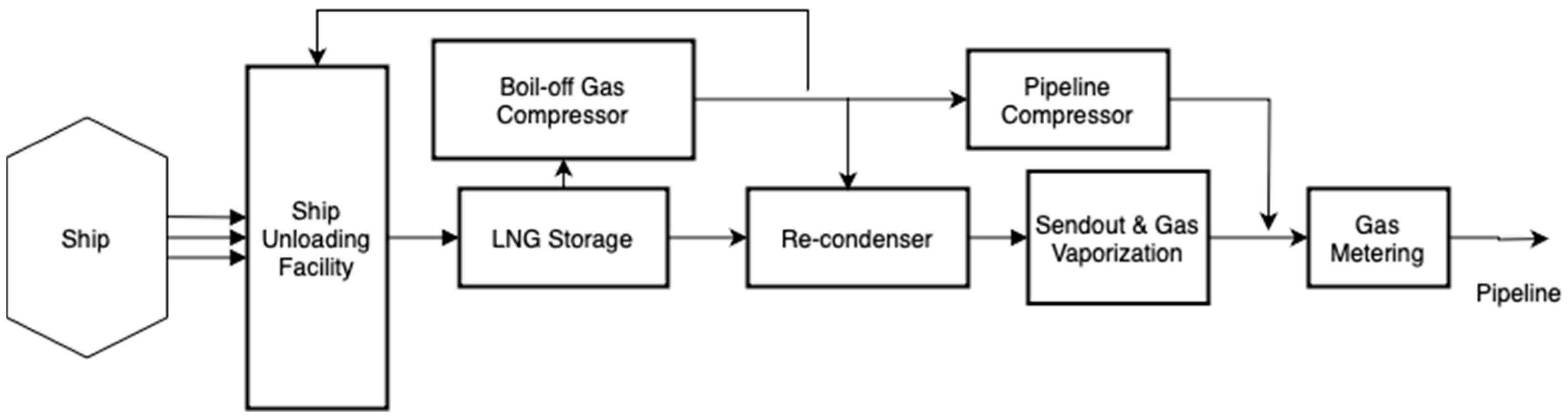 Applsci 14 10729 g005