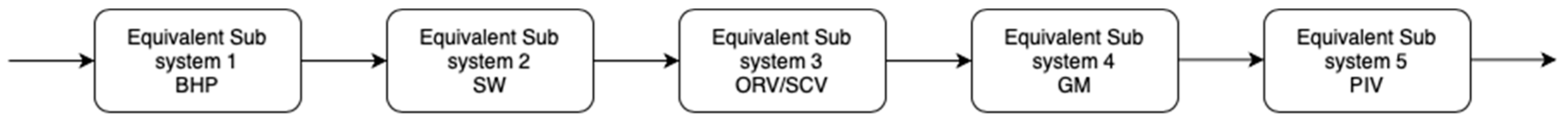 Applsci 14 10729 g007