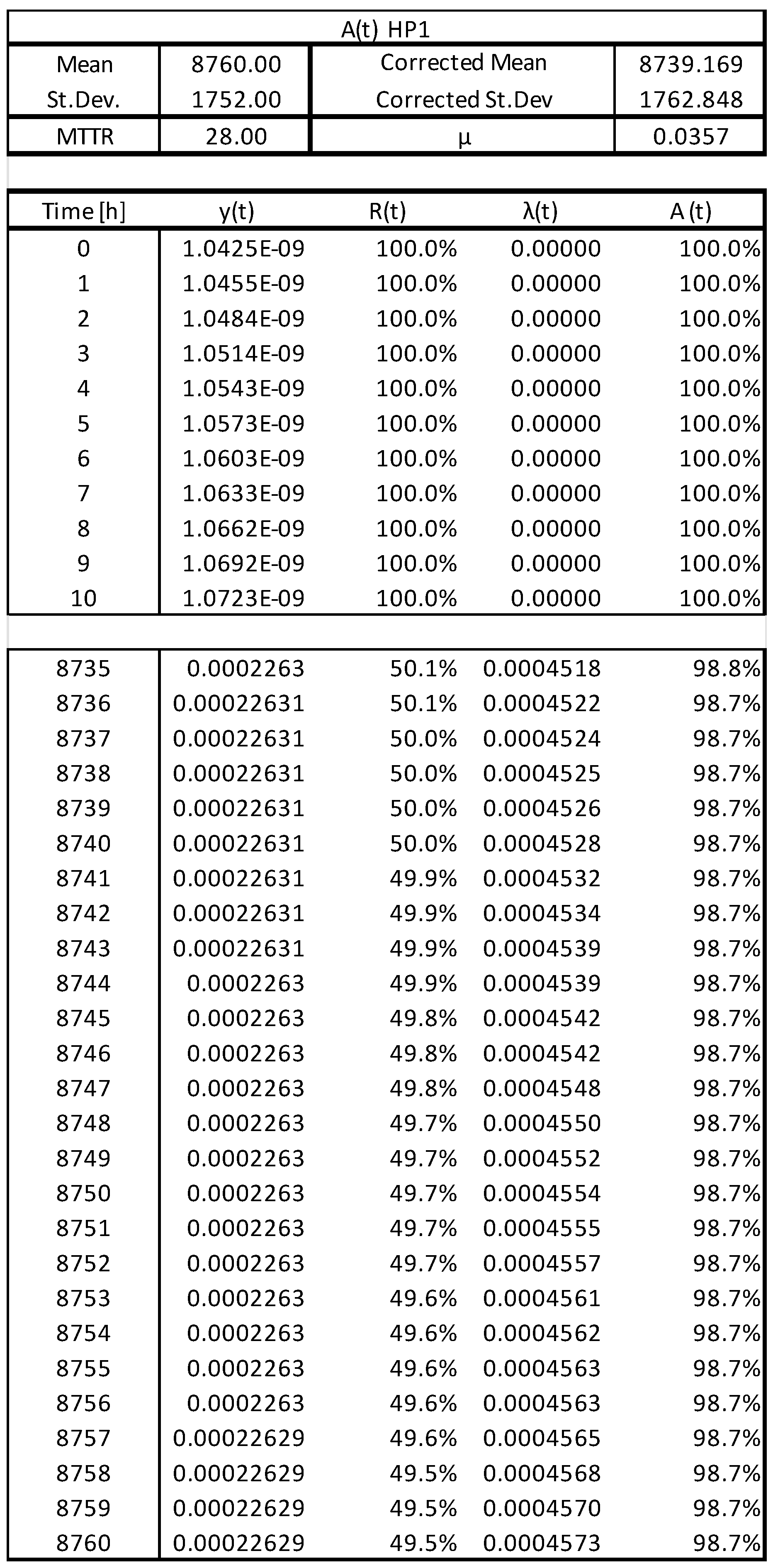 Applsci 14 10729 g009