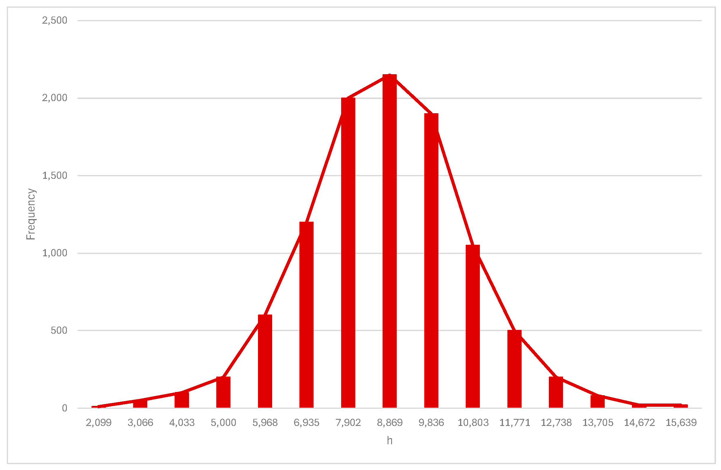 Applsci 14 10729 g010