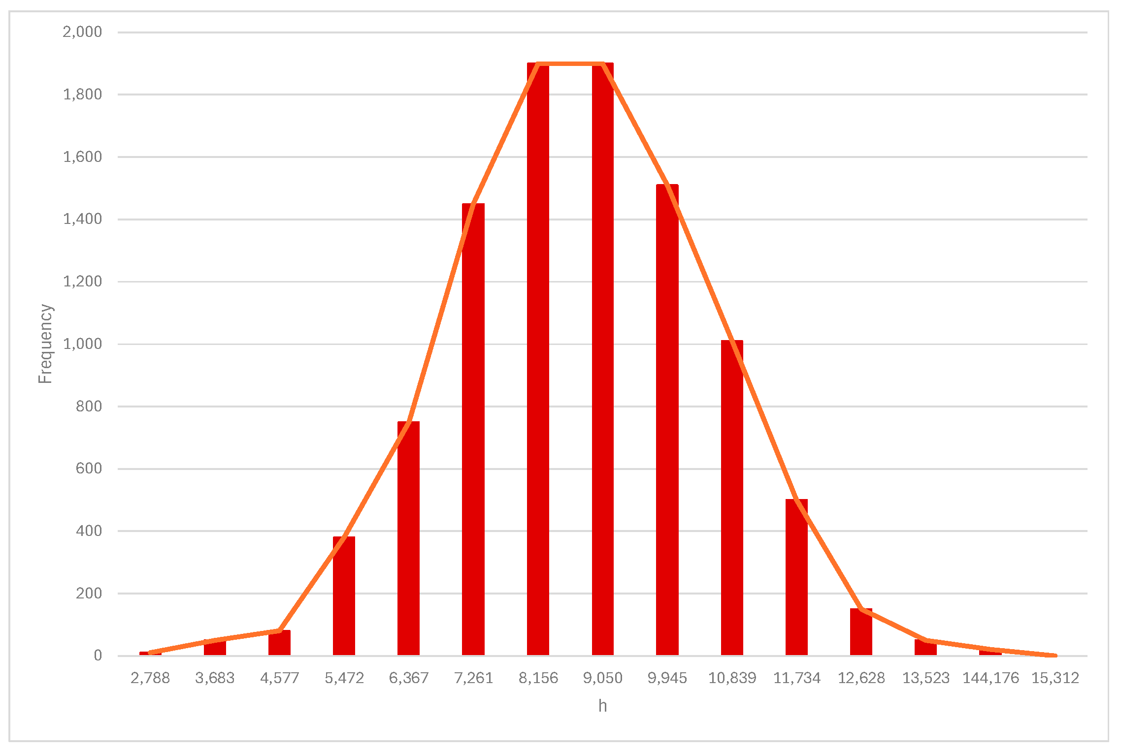 Applsci 14 10729 g011