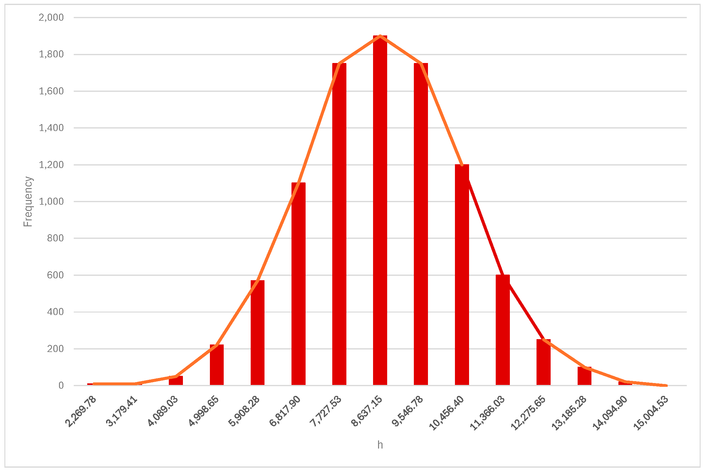 Applsci 14 10729 g012