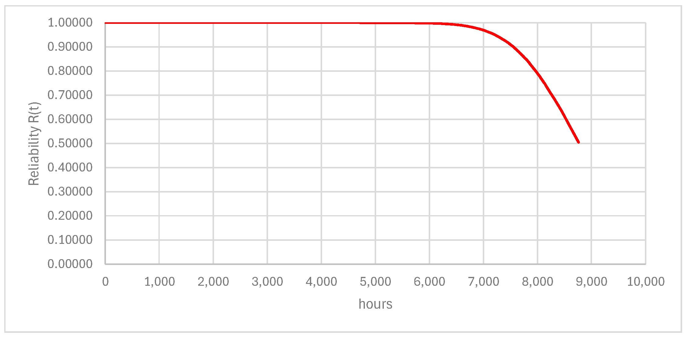 Applsci 14 10729 g013