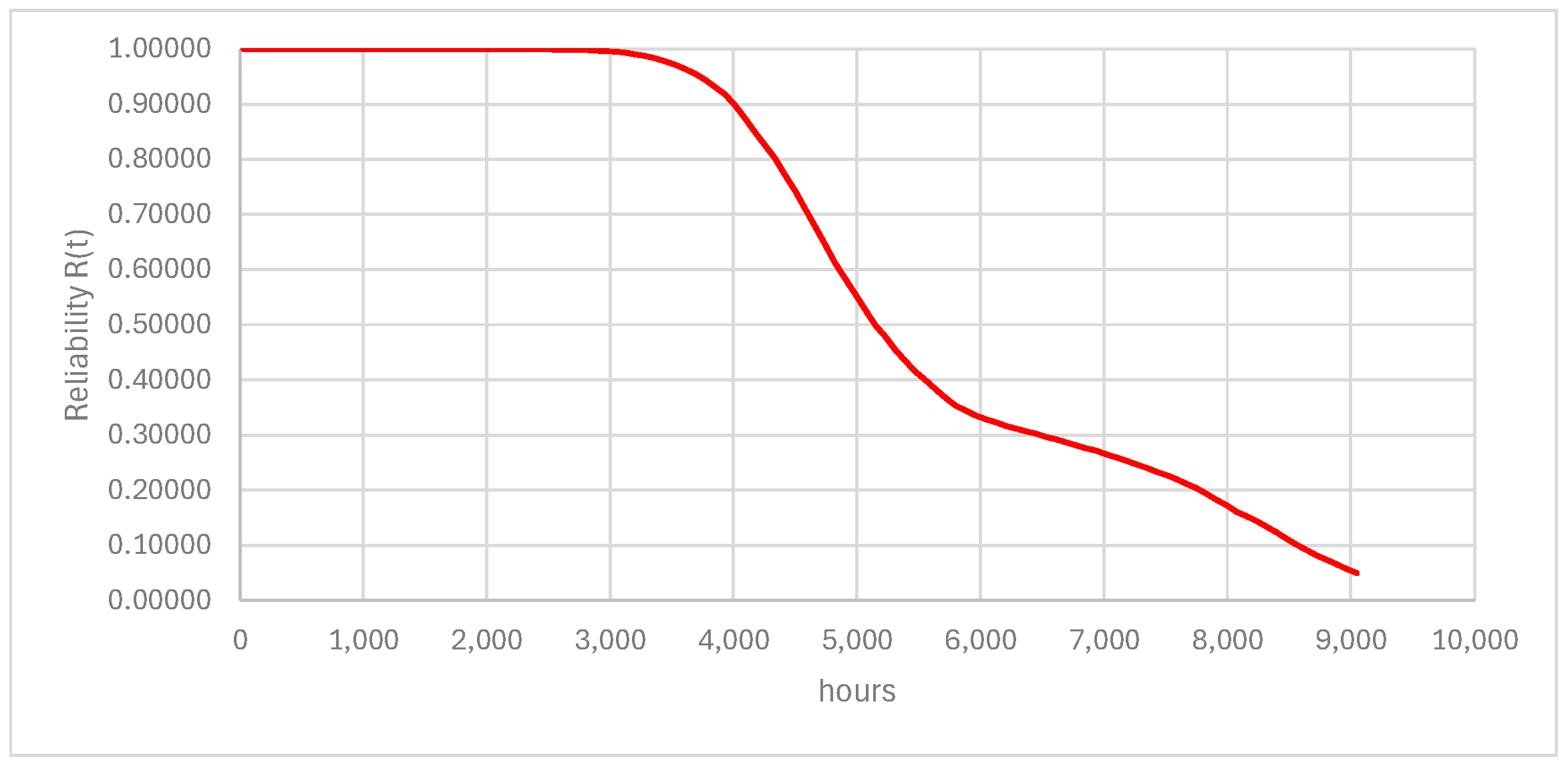 Applsci 14 10729 g014