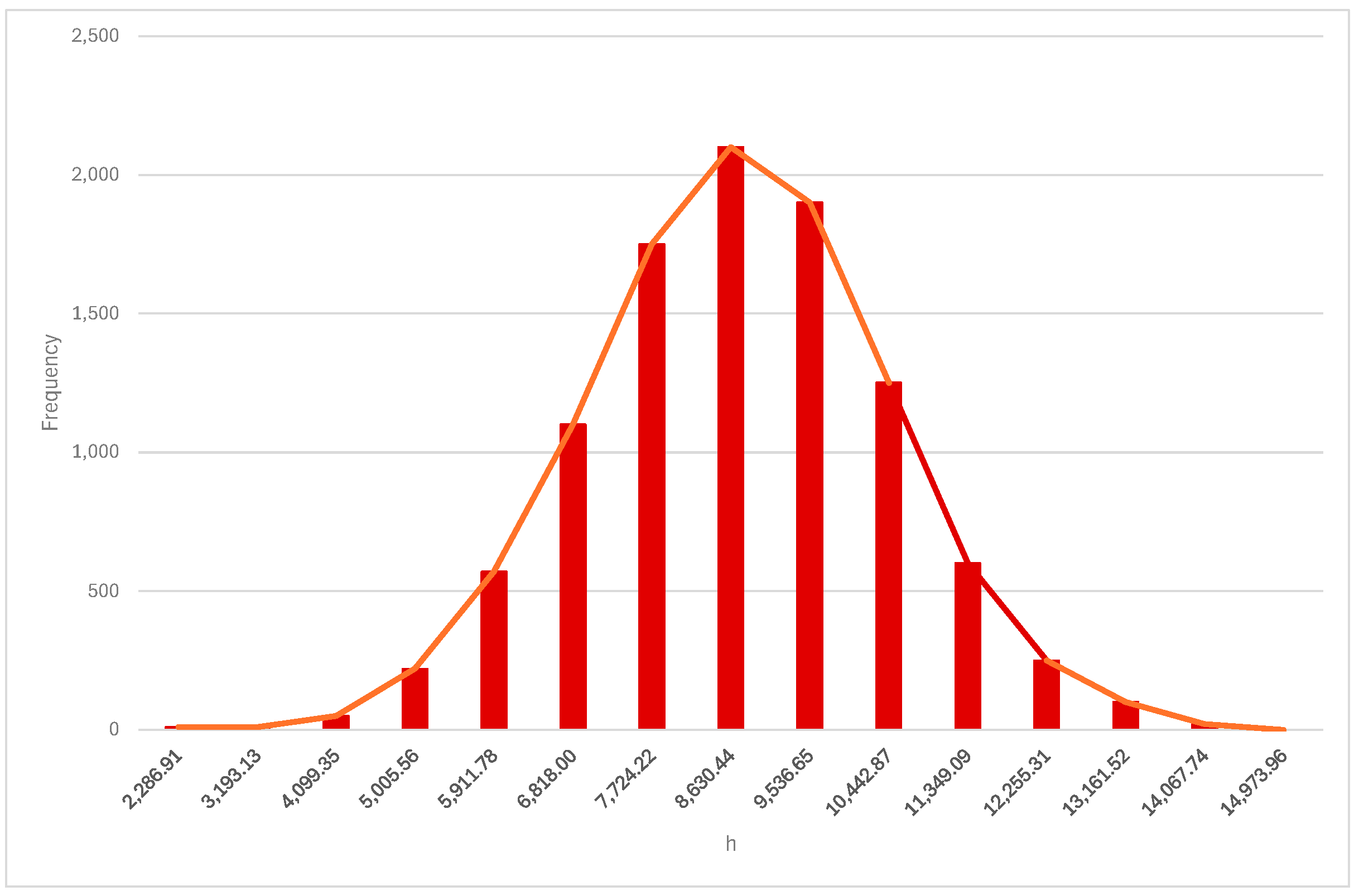 Applsci 14 10729 g015