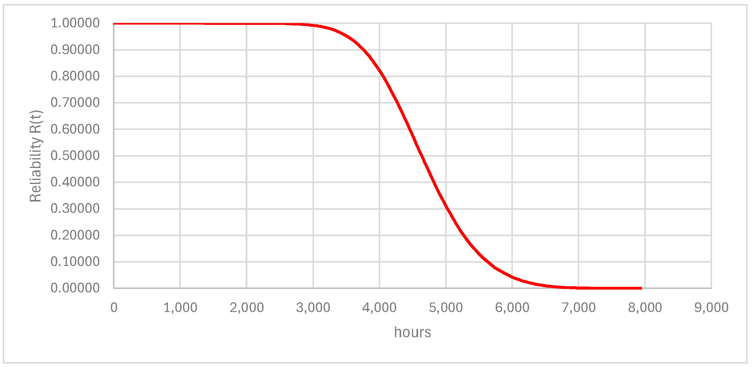 Applsci 14 10729 g016