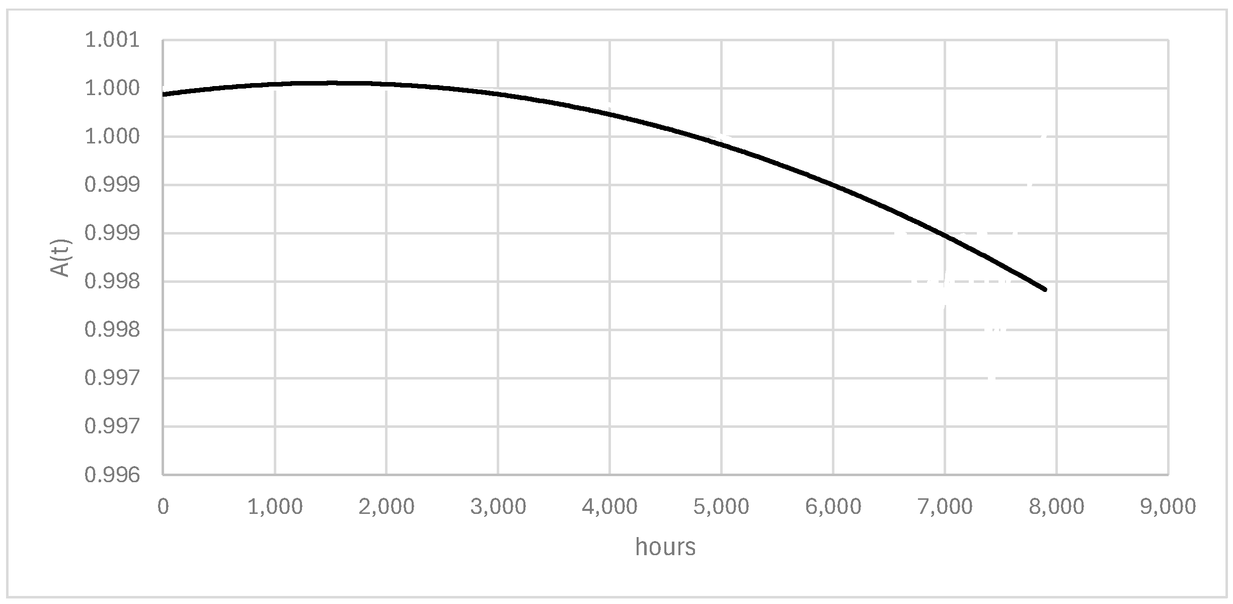 Applsci 14 10729 g017