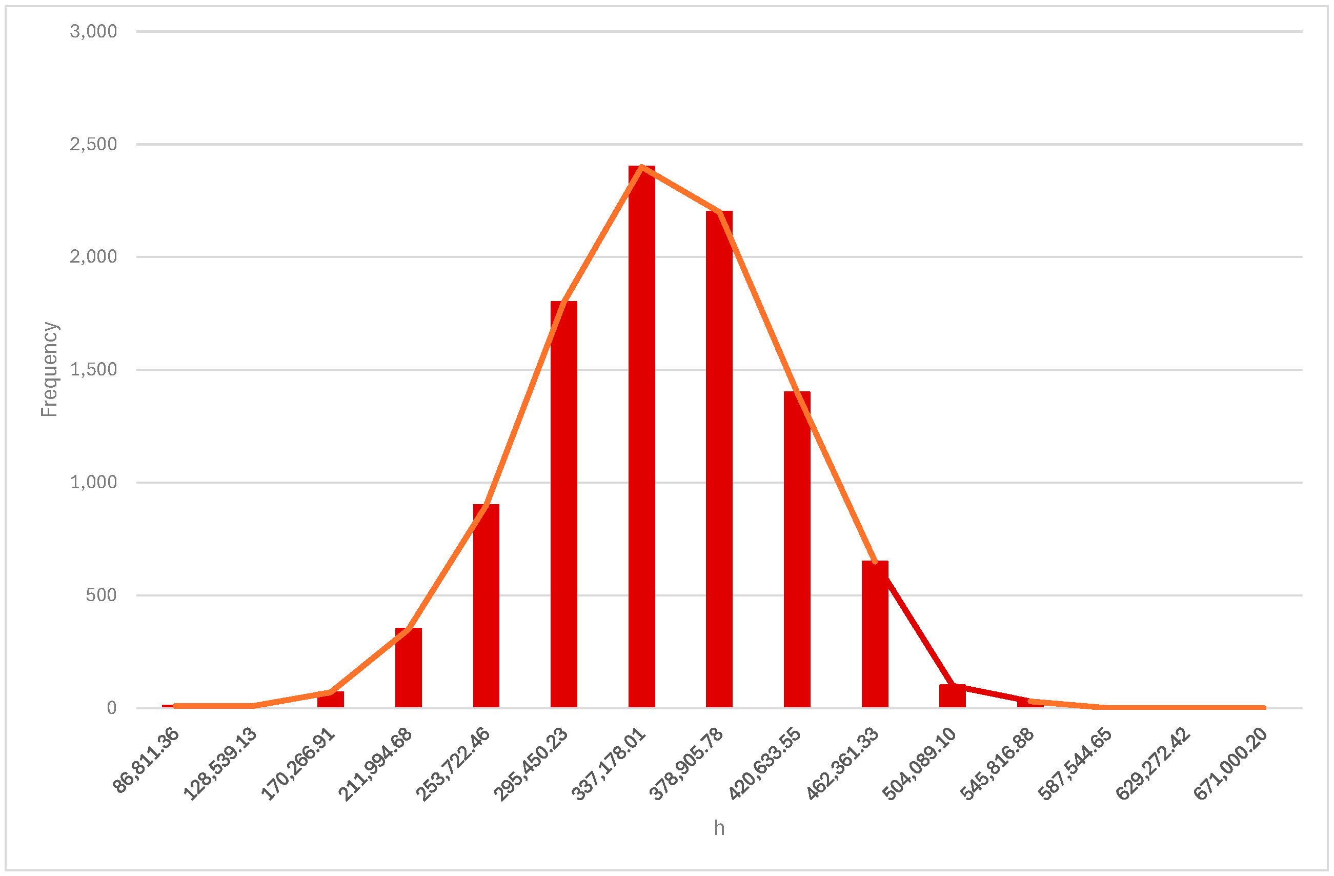 Applsci 14 10729 g018