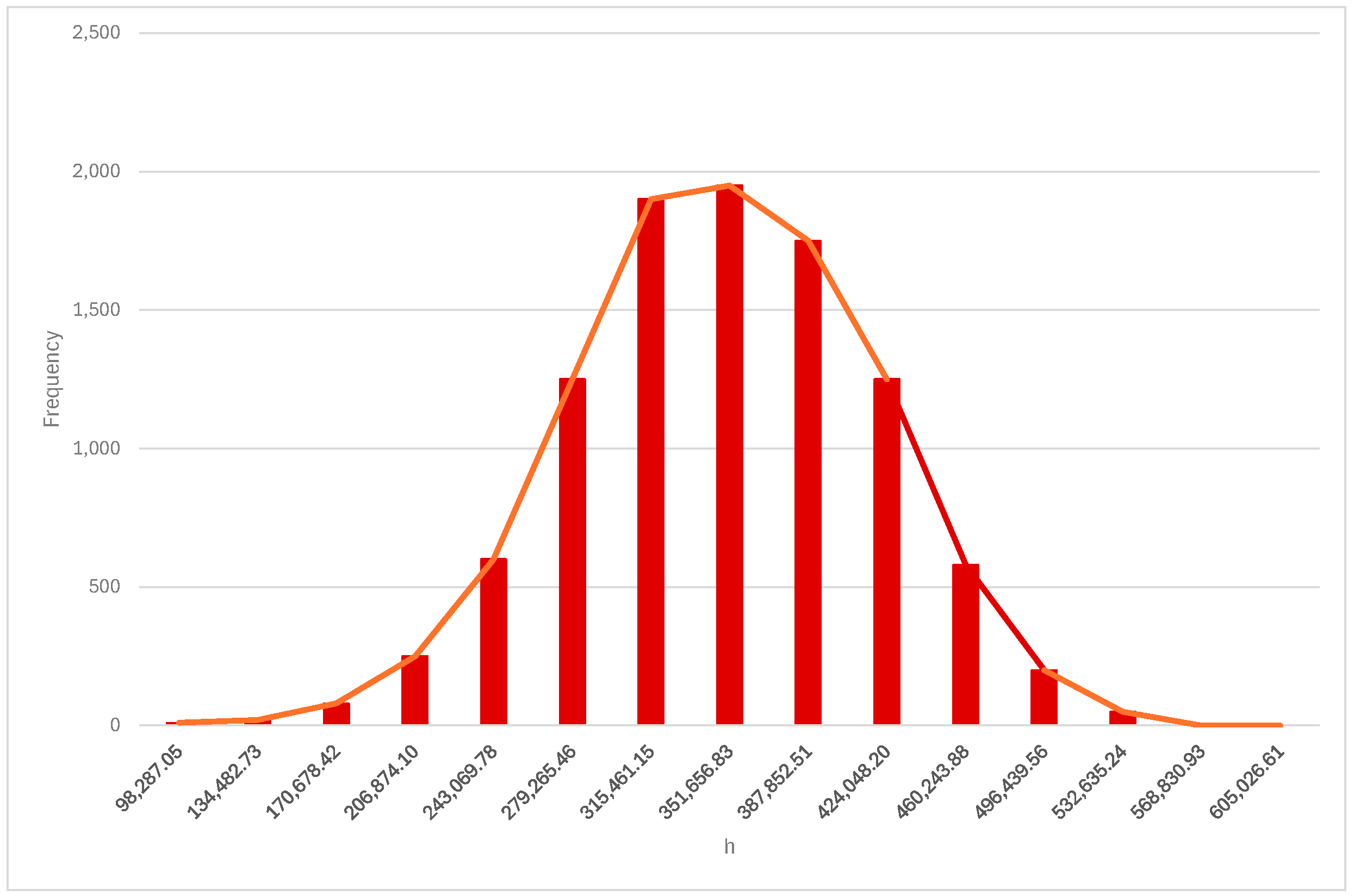 Applsci 14 10729 g019