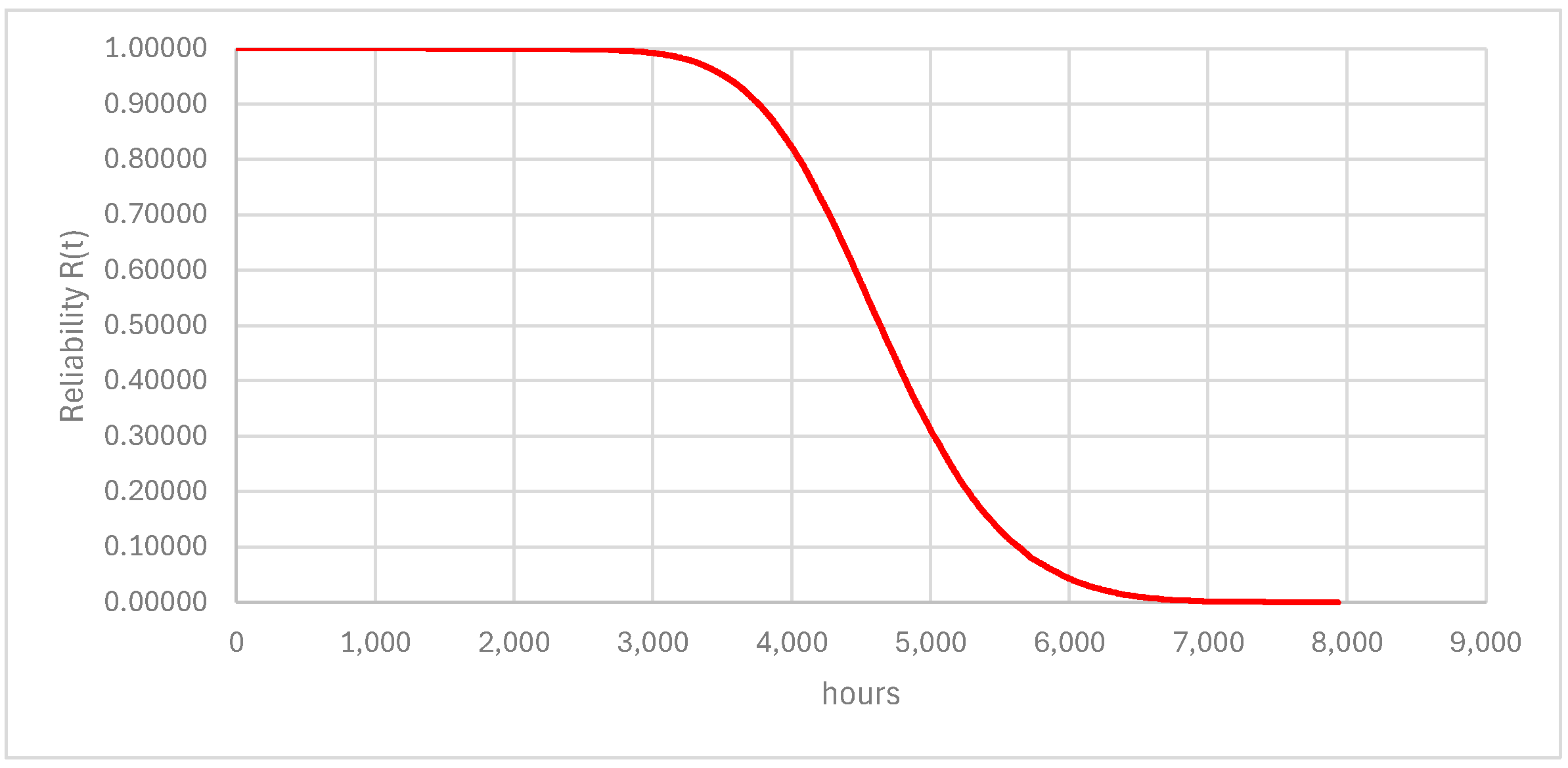 Applsci 14 10729 g020