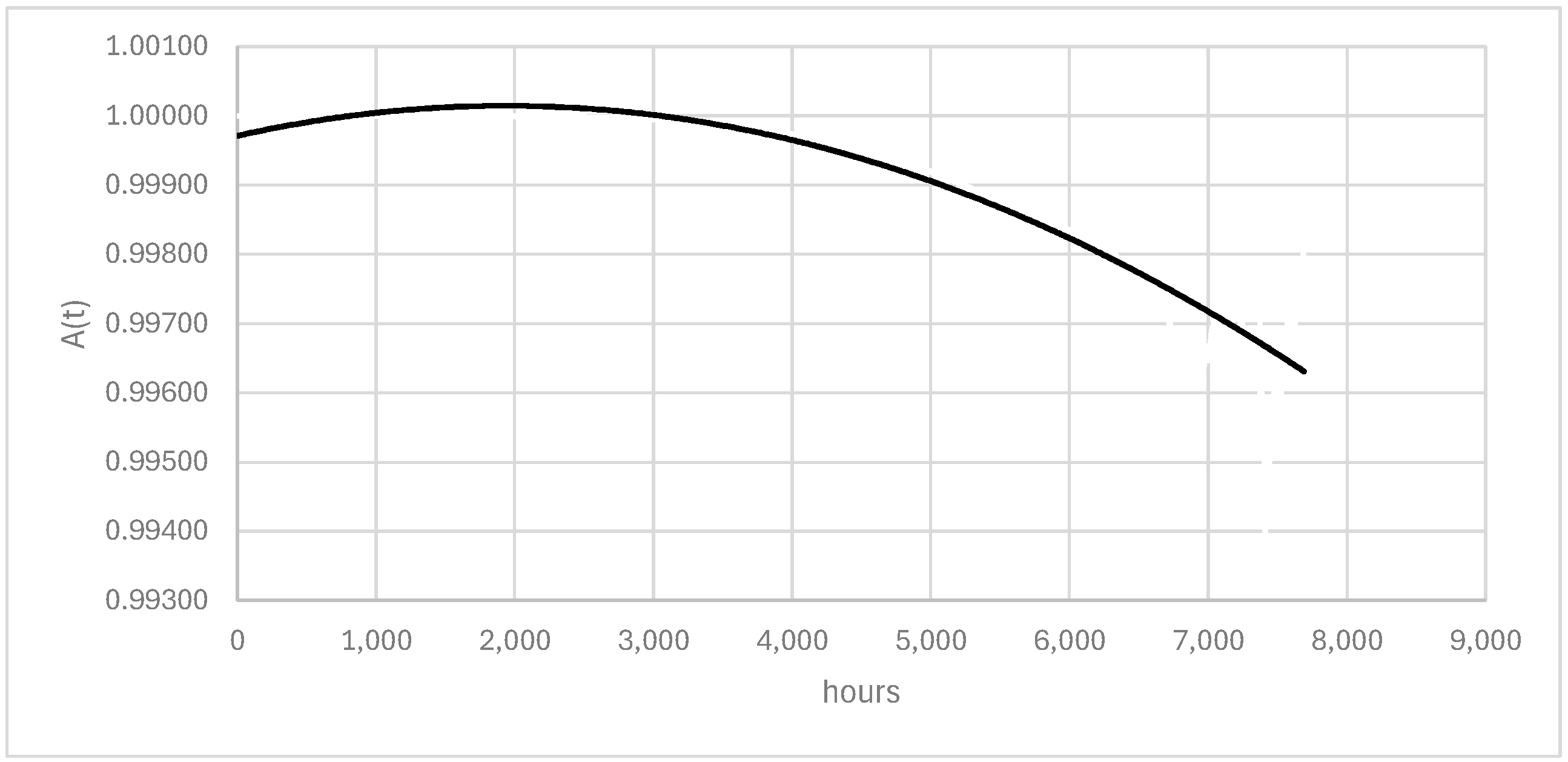 Applsci 14 10729 g021