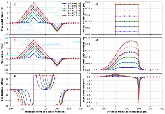 Applsci 14 10735 g0a1