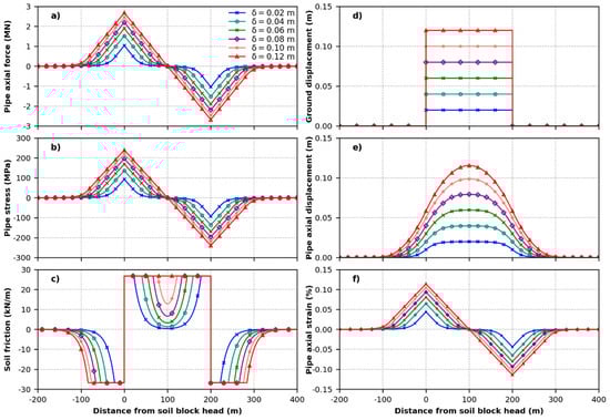 Applsci 14 10735 g0a2